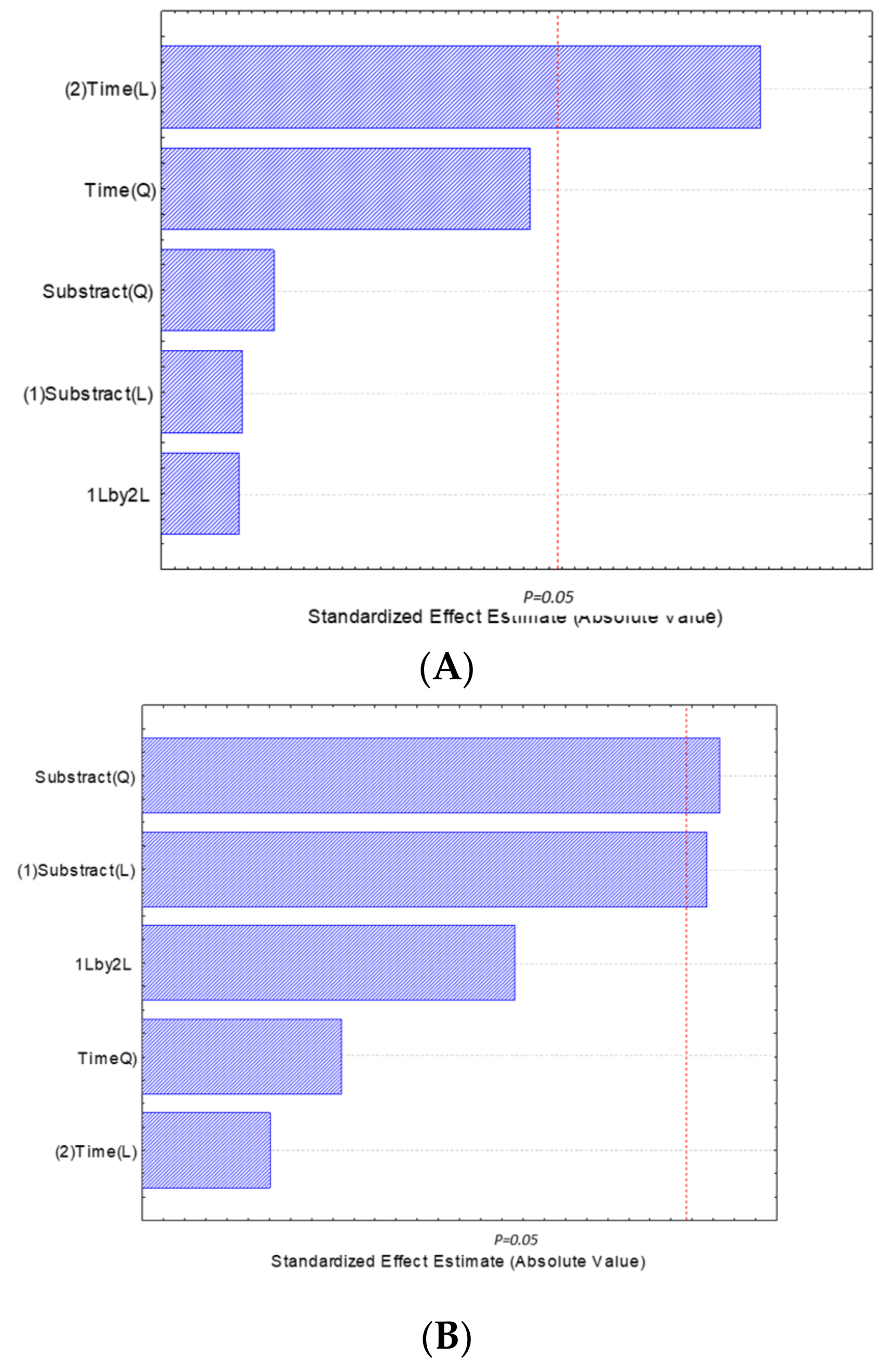 Water 15 00876 g004 Water 15 00876 g004
