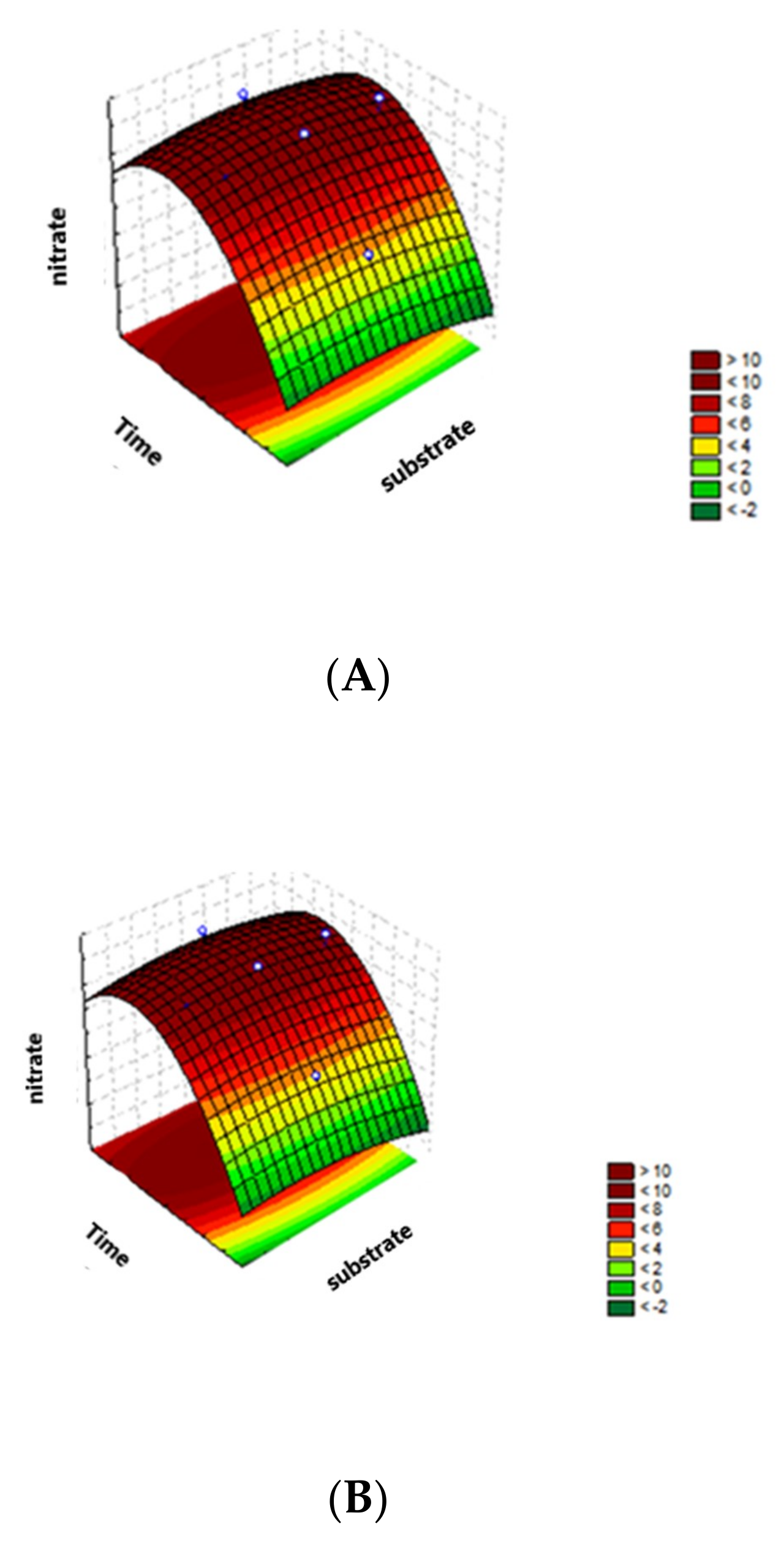 Water 15 00876 g005 Water 15 00876 g005