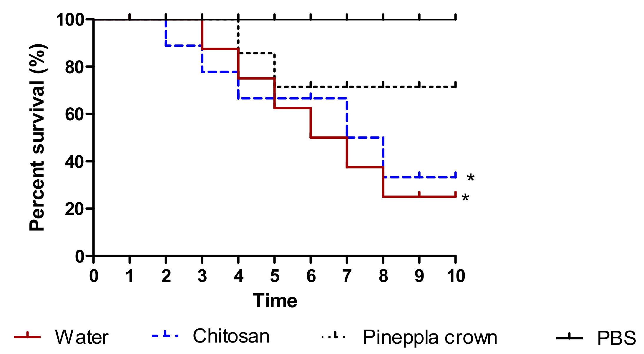 Water 15 00876 g007 Water 15 00876 g007