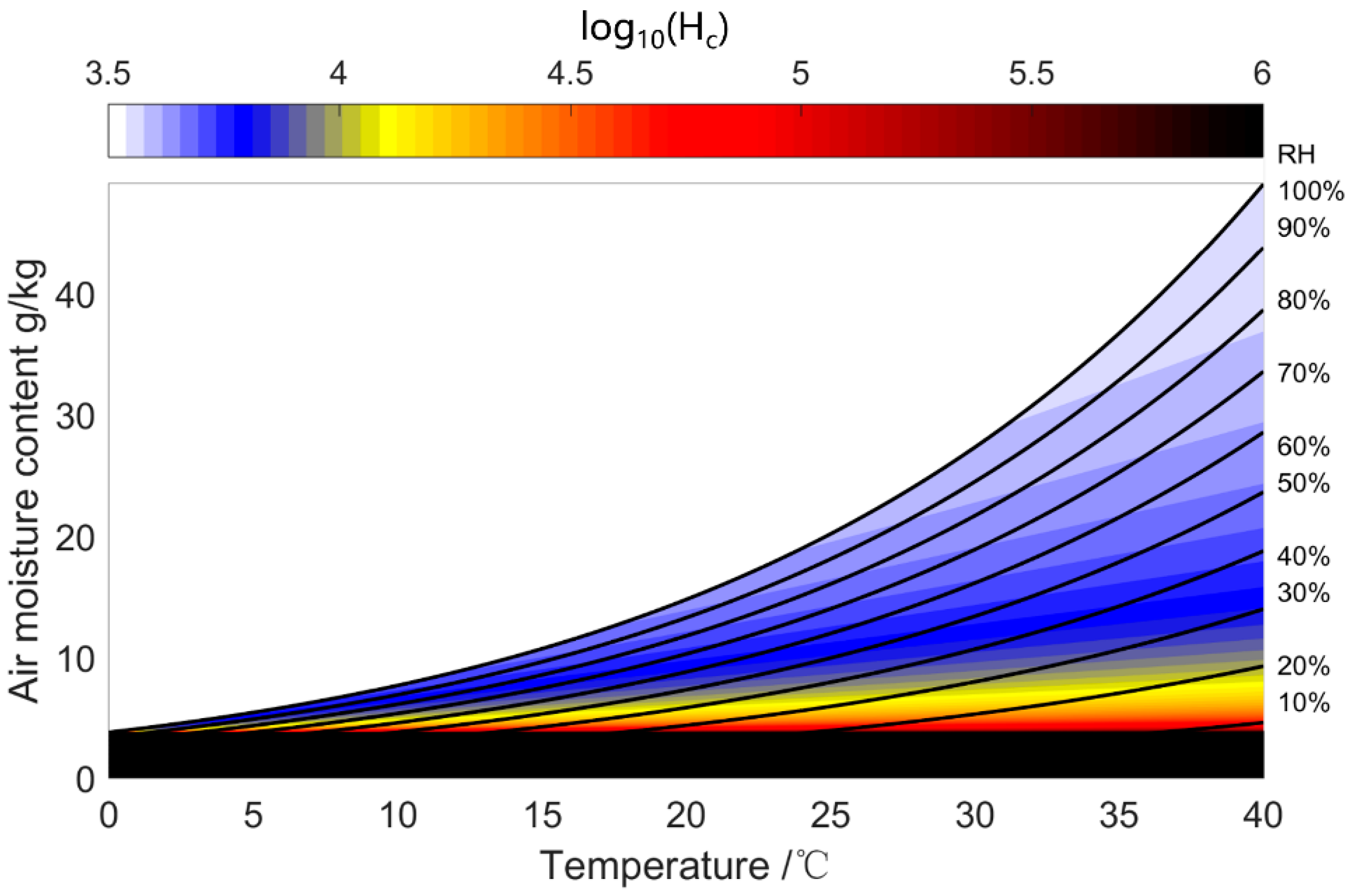 Water 15 00878 g002 Water 15 00878 g002