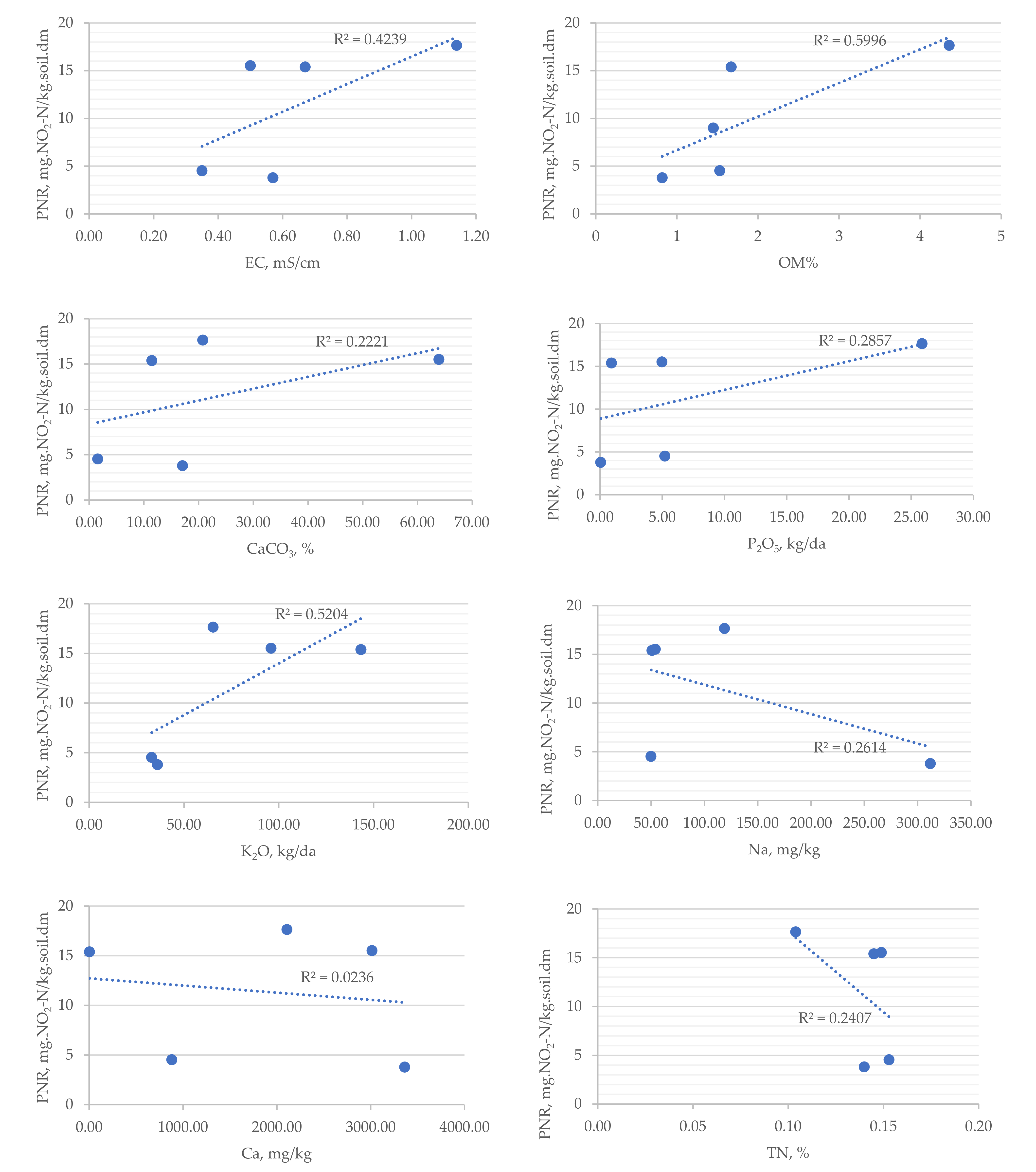 Water 15 00881 g002 Water 15 00881 g002