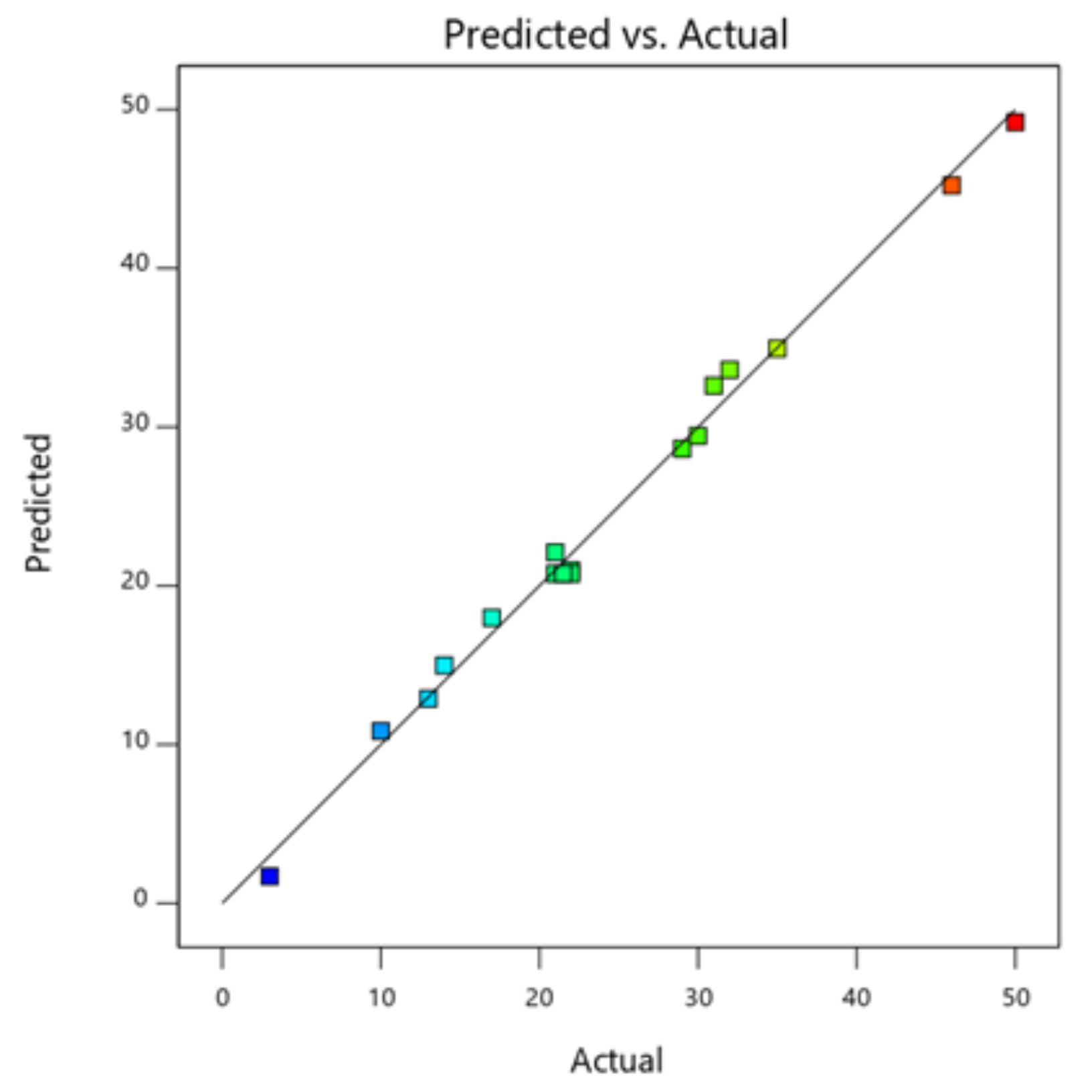 Water 15 00881 g003 Water 15 00881 g003