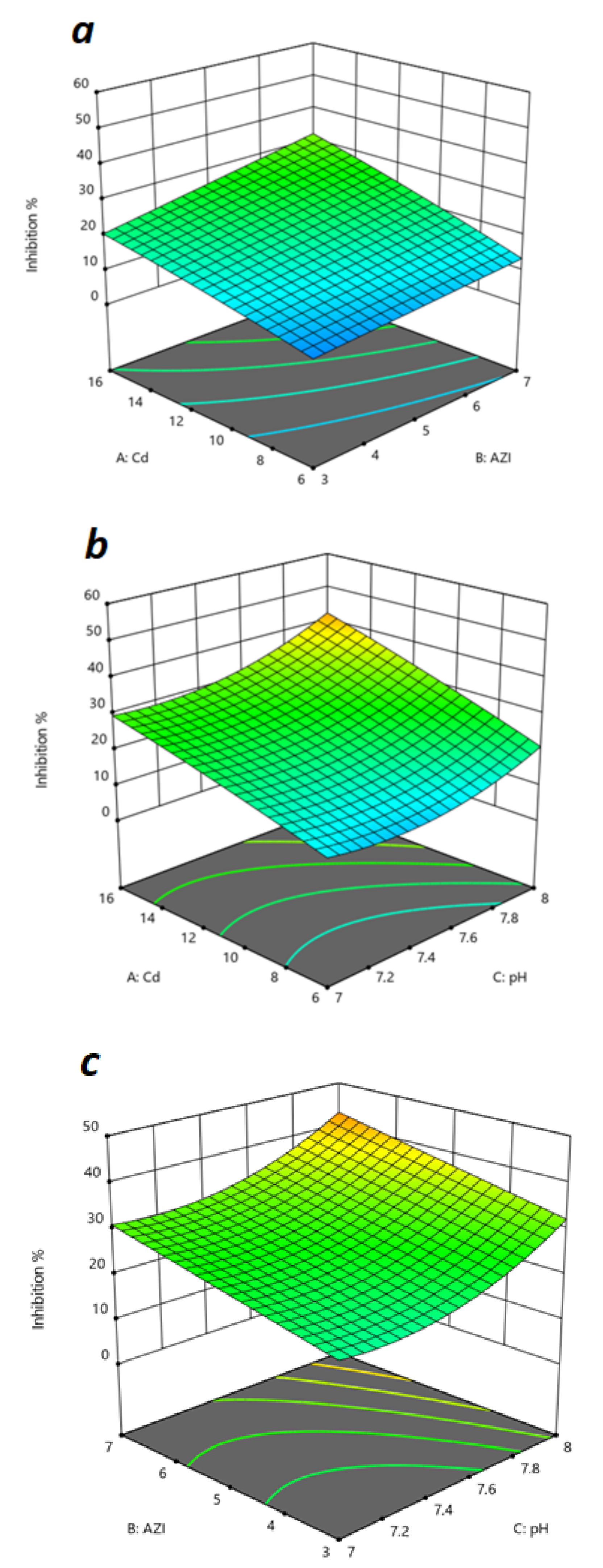 Water 15 00881 g004 Water 15 00881 g004