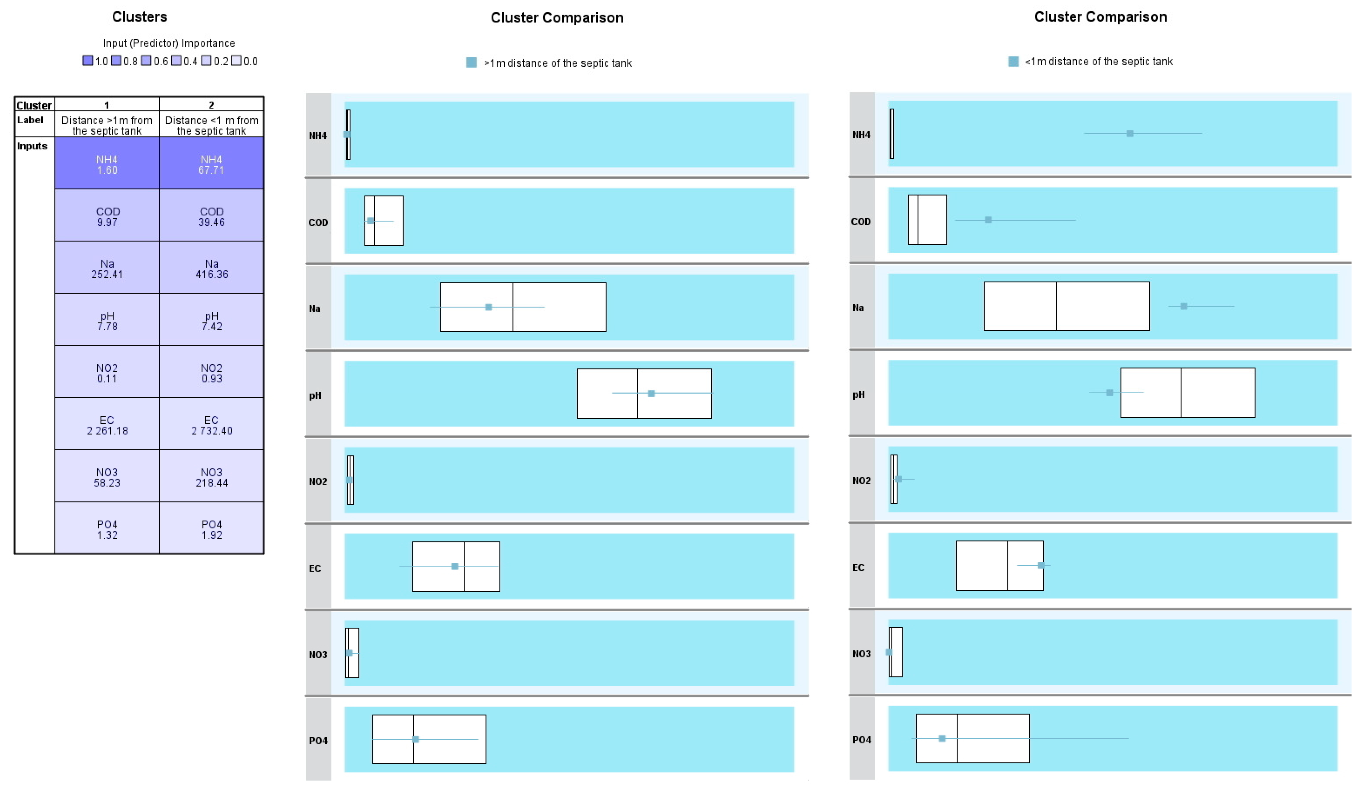 Water 15 00884 g011 Water 15 00884 g011