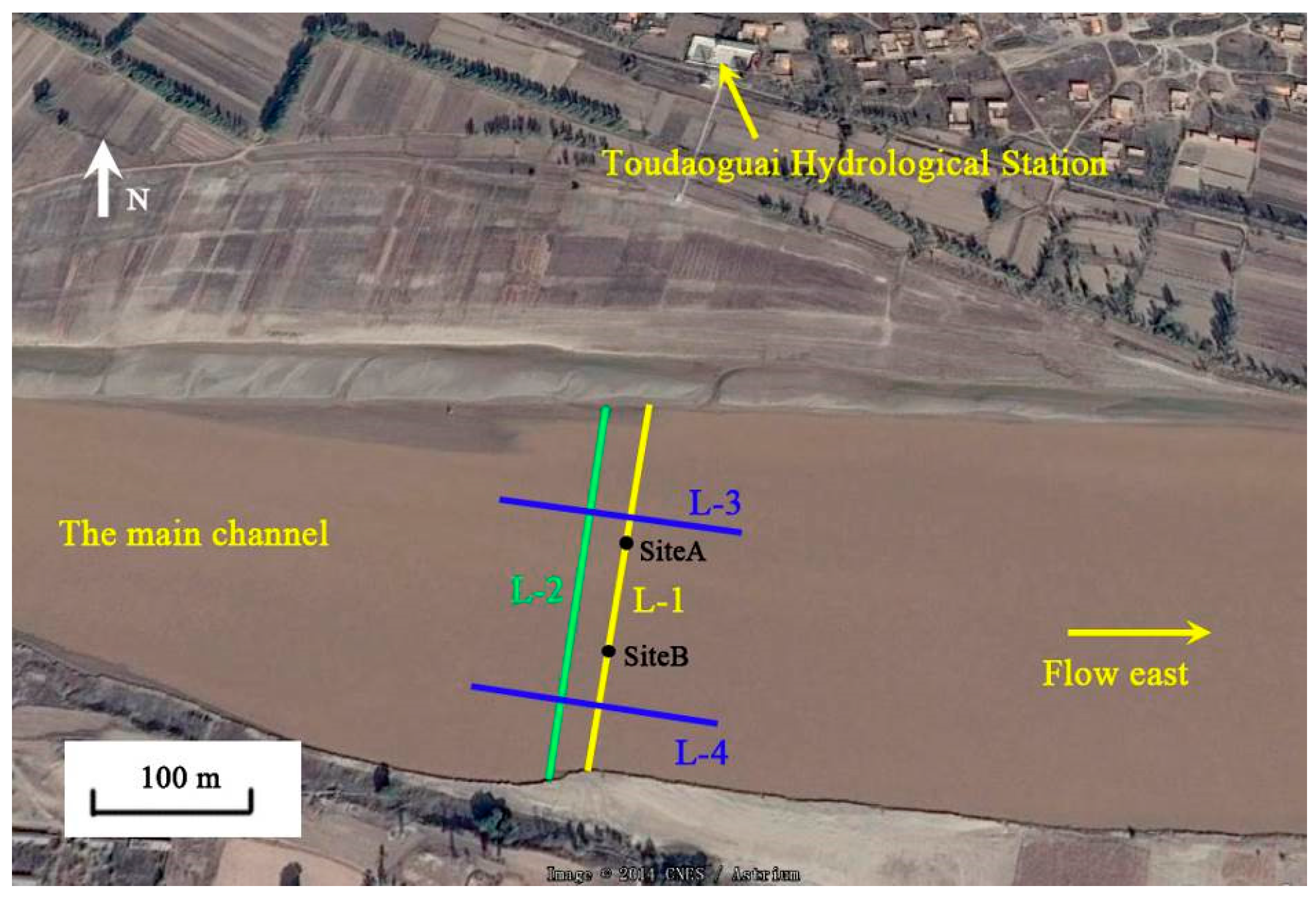 Water 15 00889 g002 Water 15 00889 g002