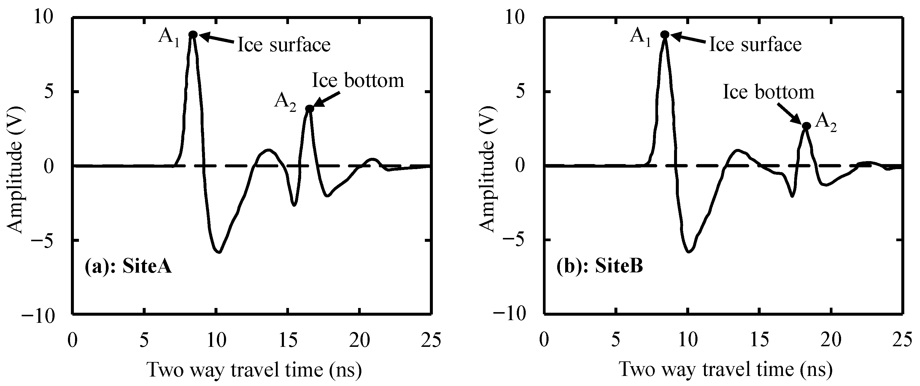 Water 15 00889 g004 Water 15 00889 g004