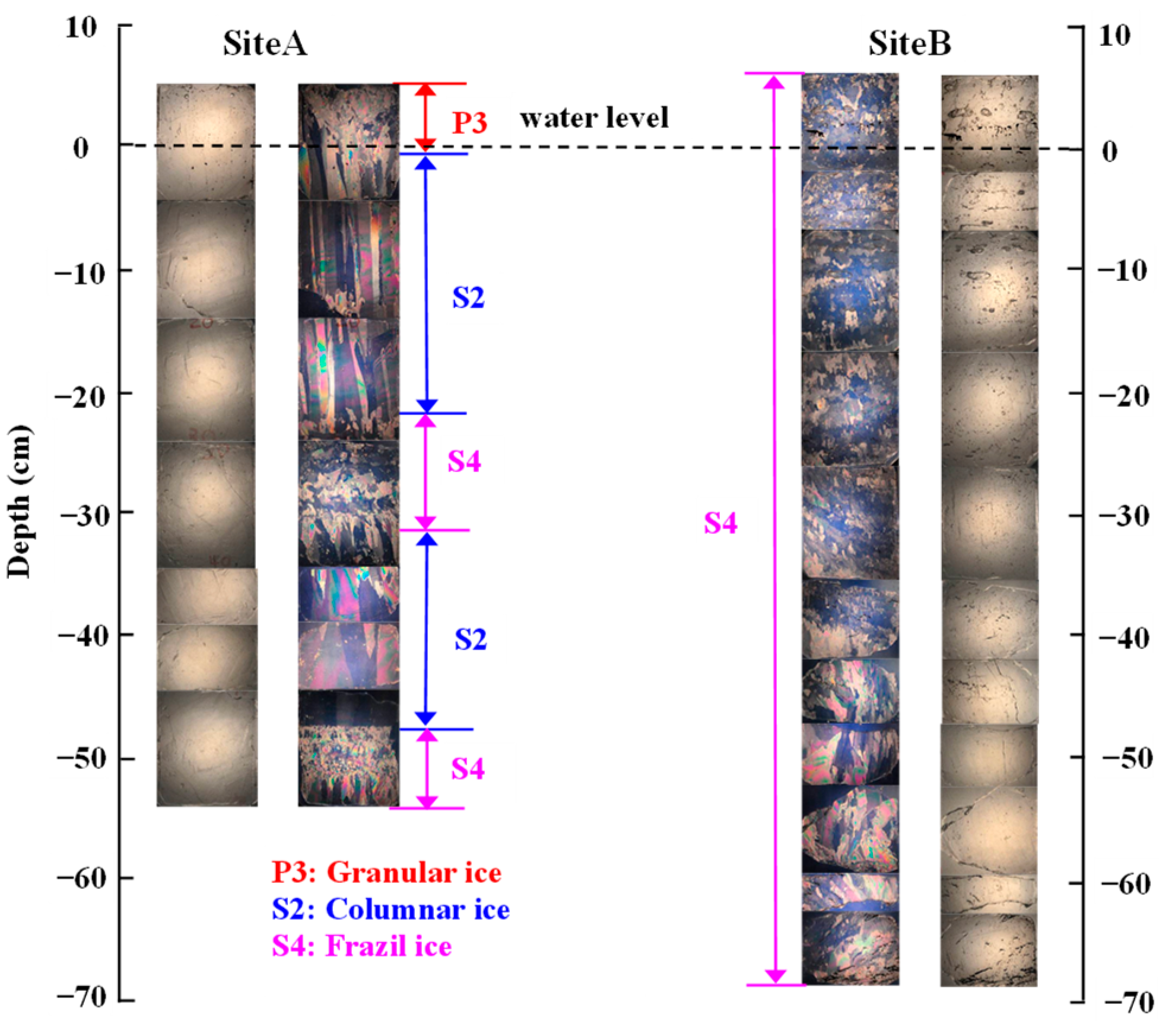 Water 15 00889 g005 Water 15 00889 g005