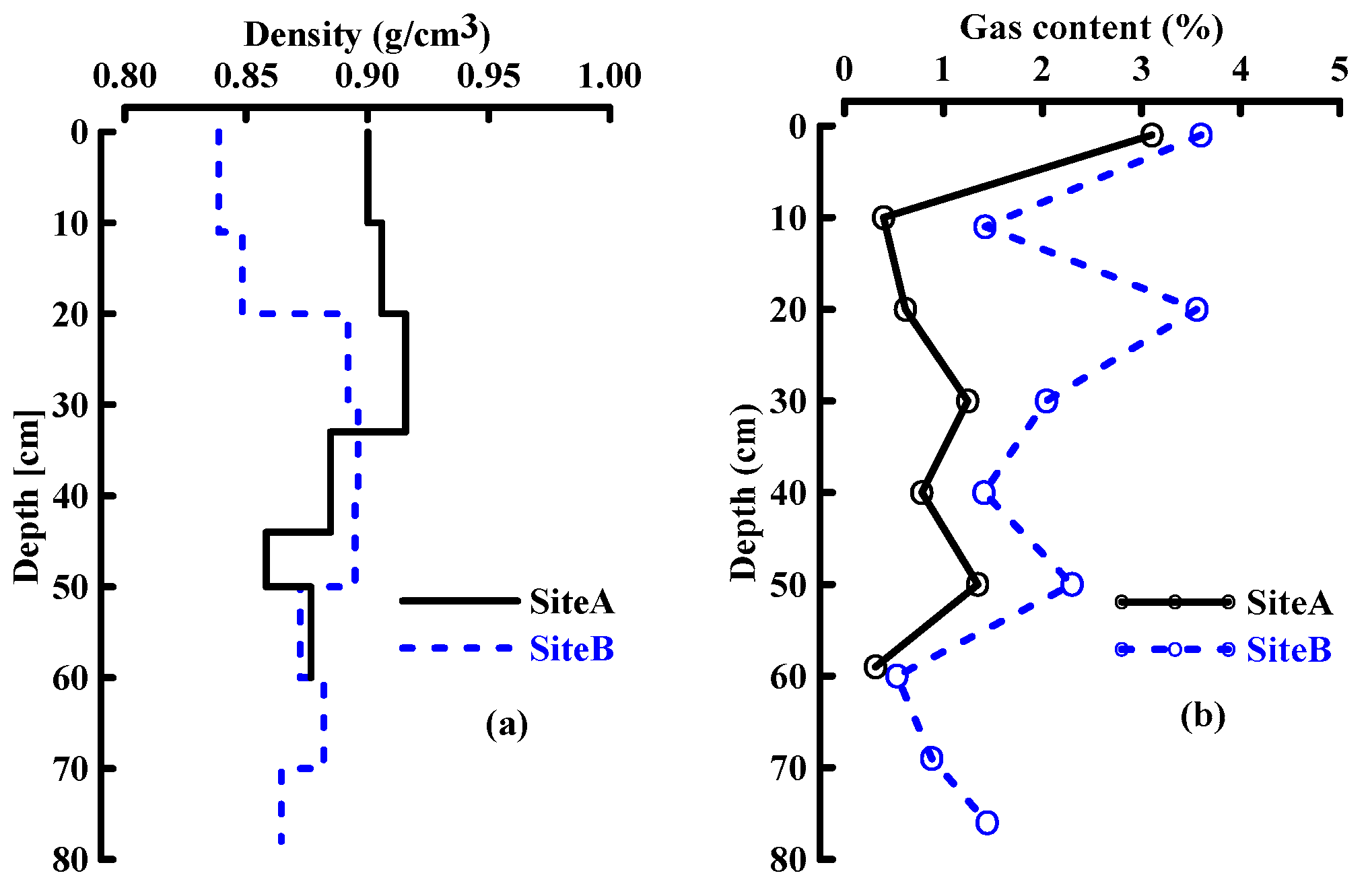 Water 15 00889 g007 Water 15 00889 g007