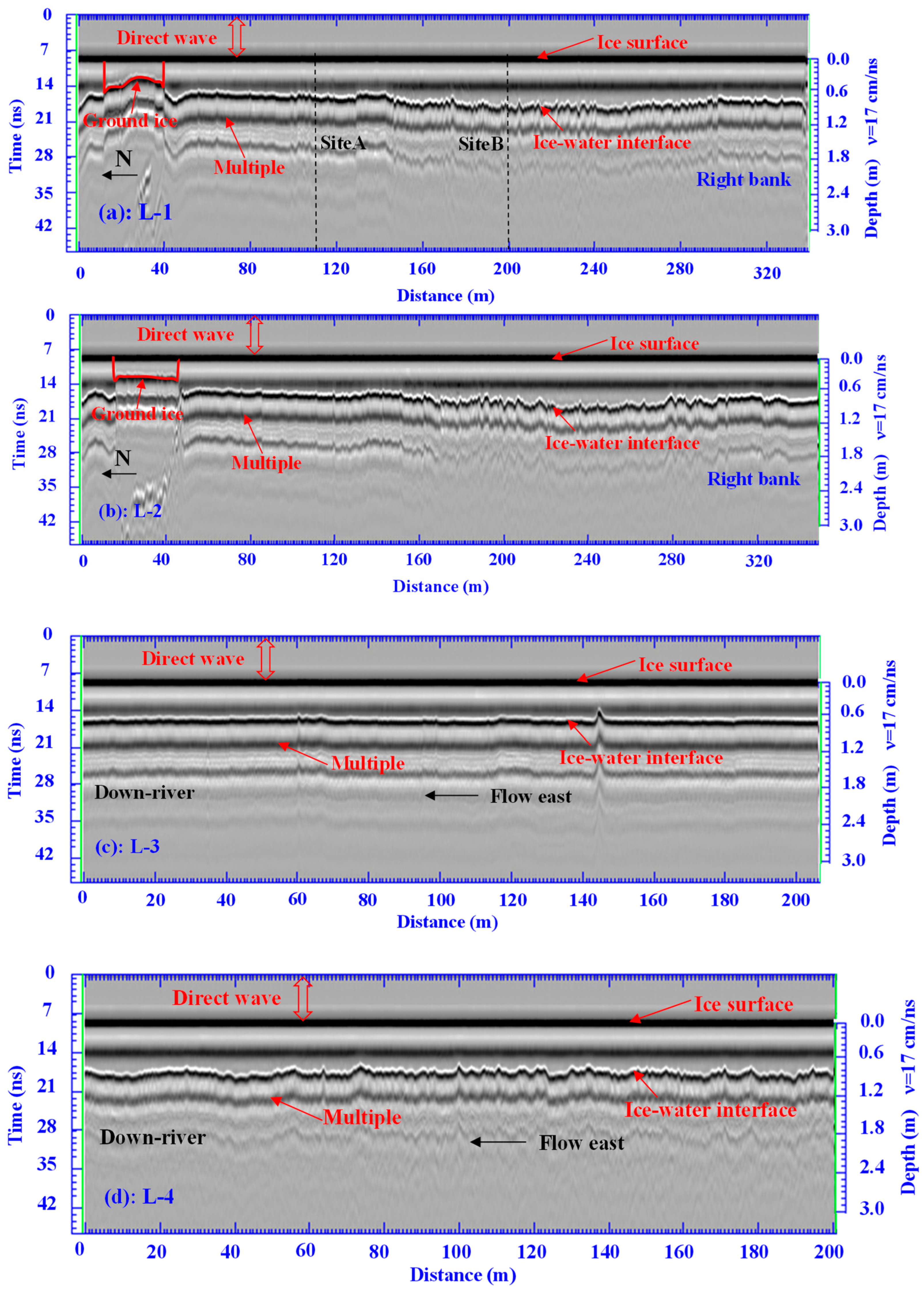 Water 15 00889 g008 Water 15 00889 g008
