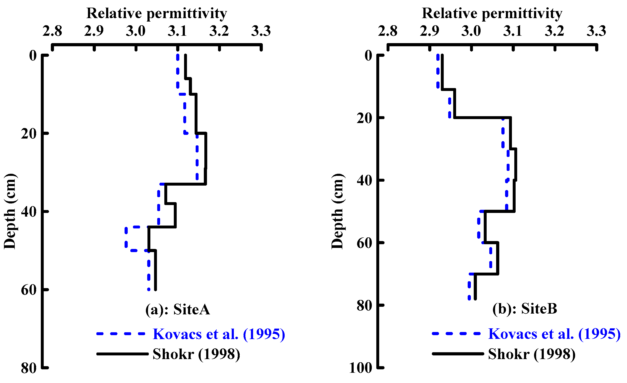 Water 15 00889 g009 Water 15 00889 g009