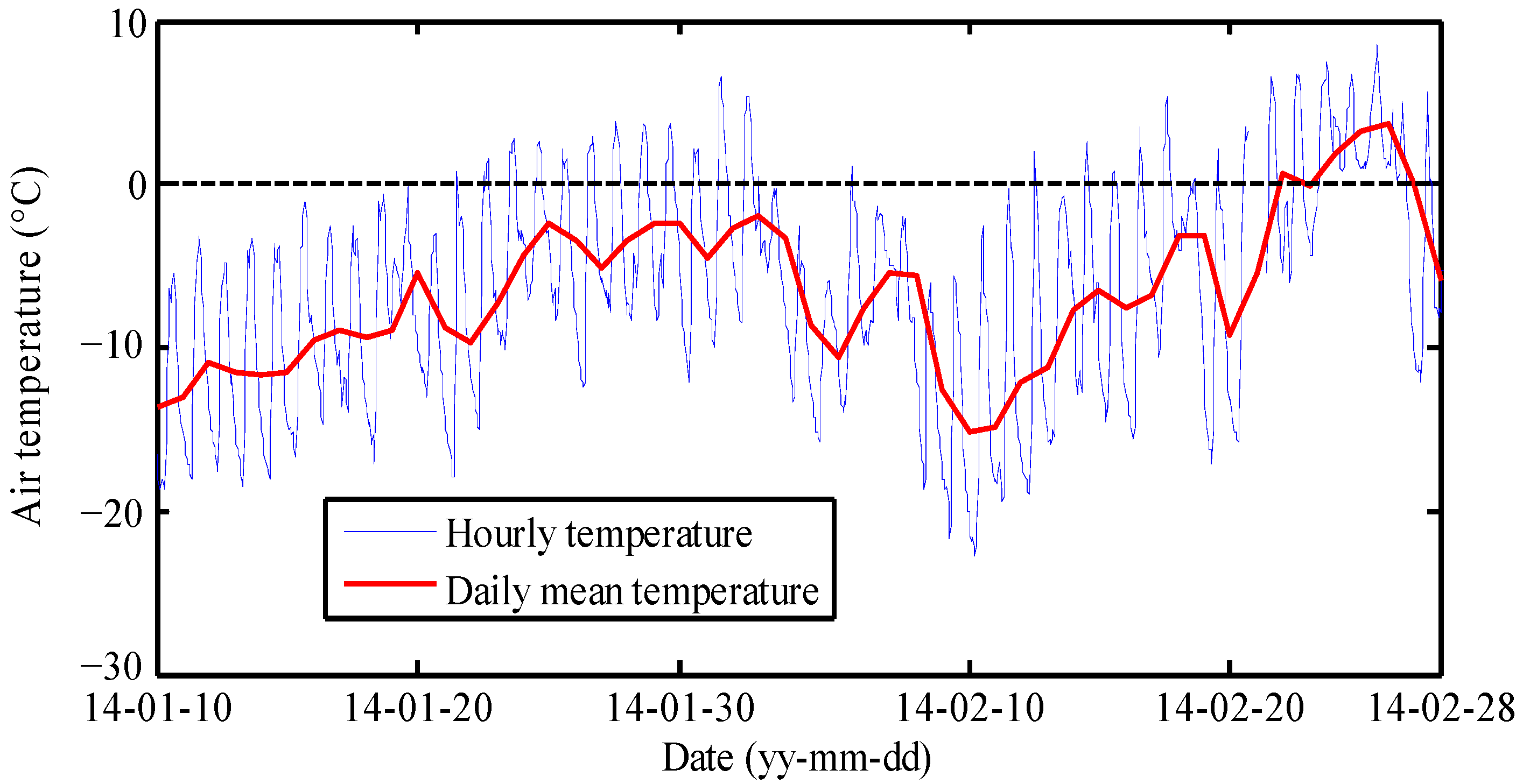 Water 15 00889 g011 Water 15 00889 g011