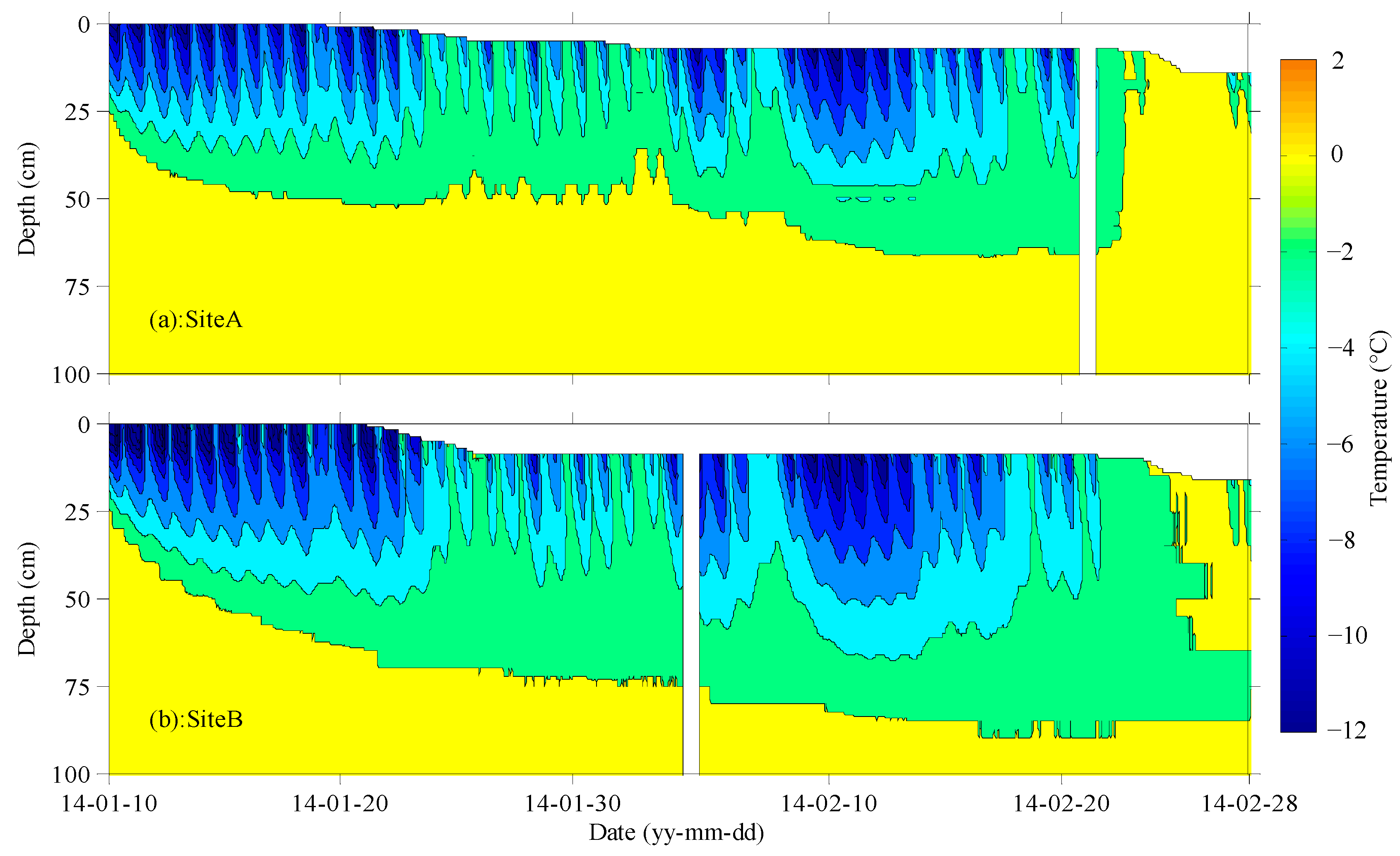 Water 15 00889 g012 Water 15 00889 g012