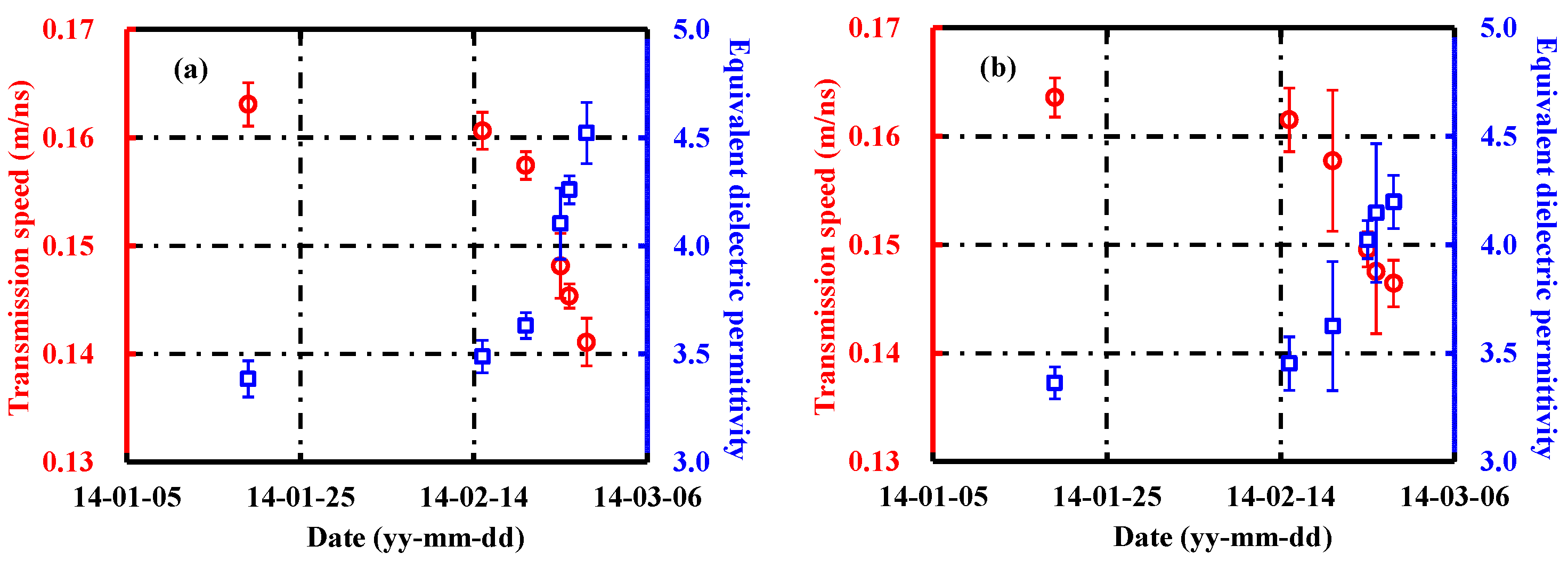 Water 15 00889 g013 Water 15 00889 g013