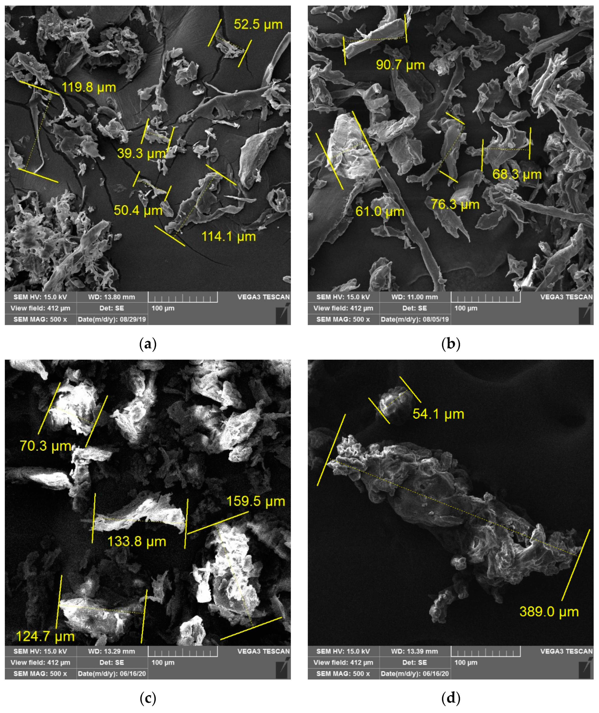 Water 15 00892 g002 Water 15 00892 g002