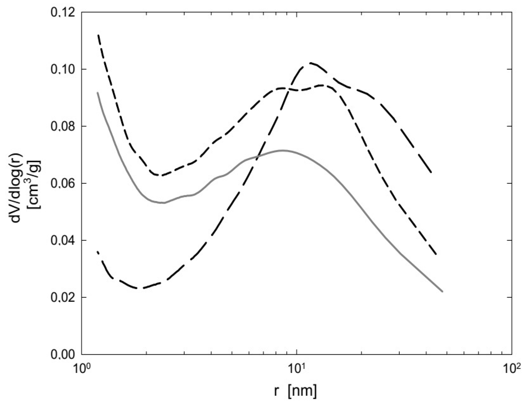 Water 15 00892 g003 Water 15 00892 g003