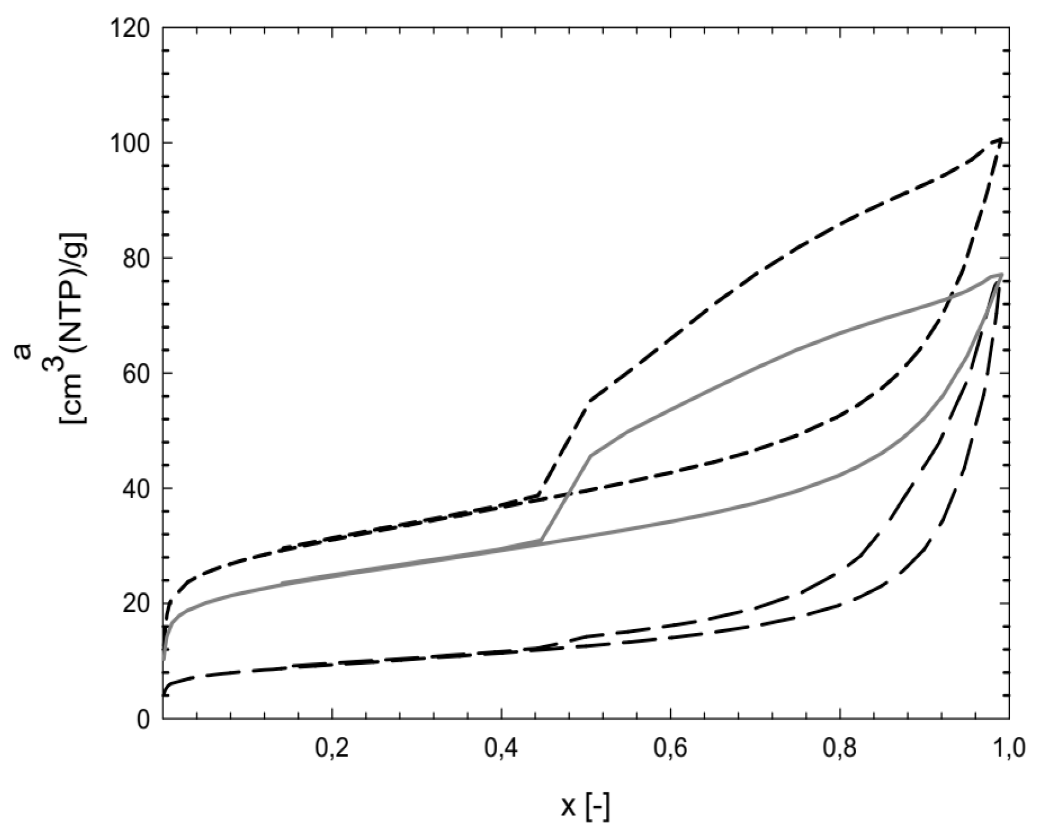 Water 15 00892 g004 Water 15 00892 g004