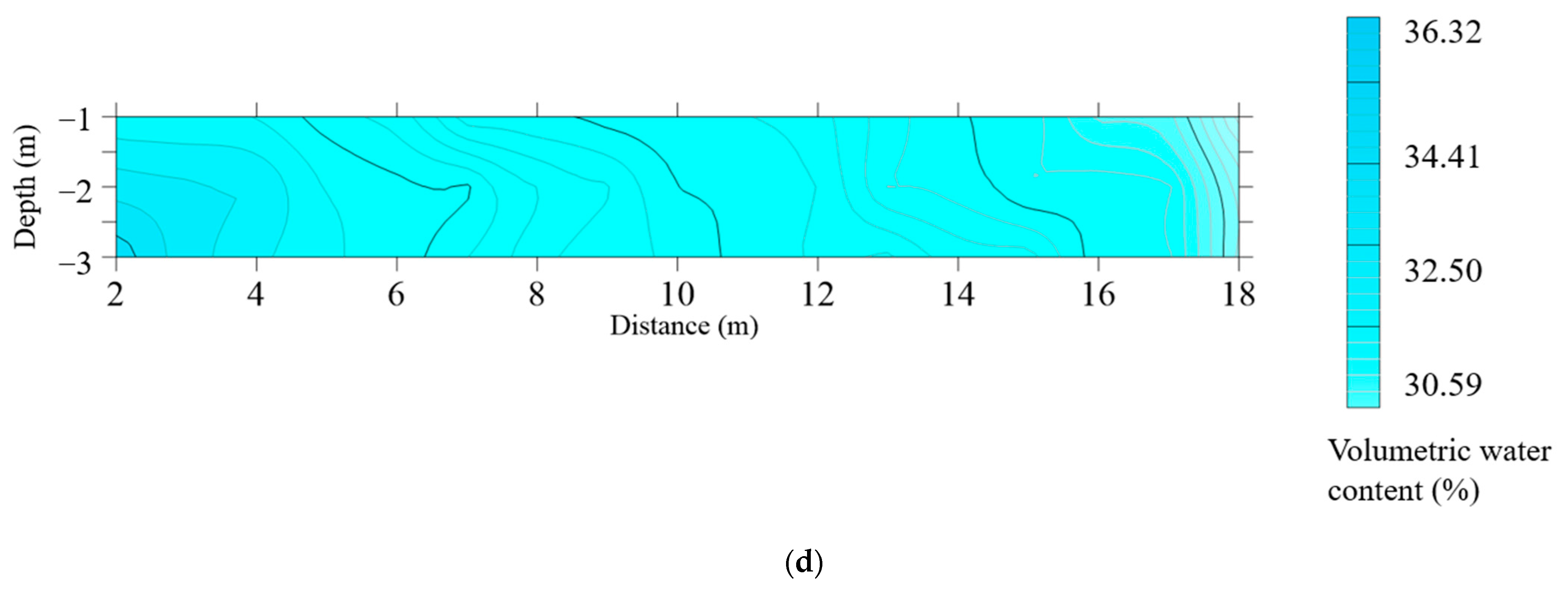 Water 15 00895 g020b