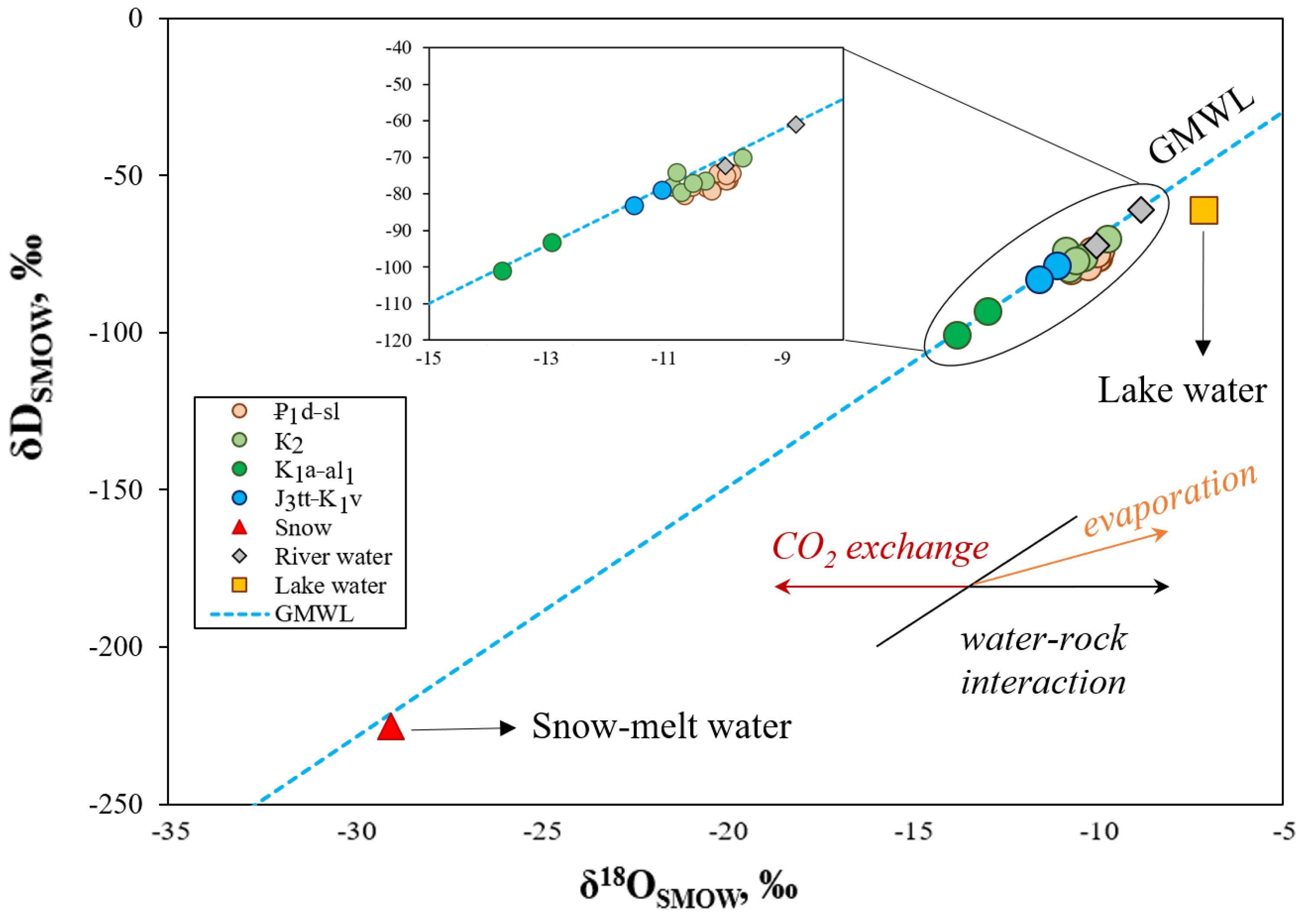 Water 15 00901 g010 Water 15 00901 g010