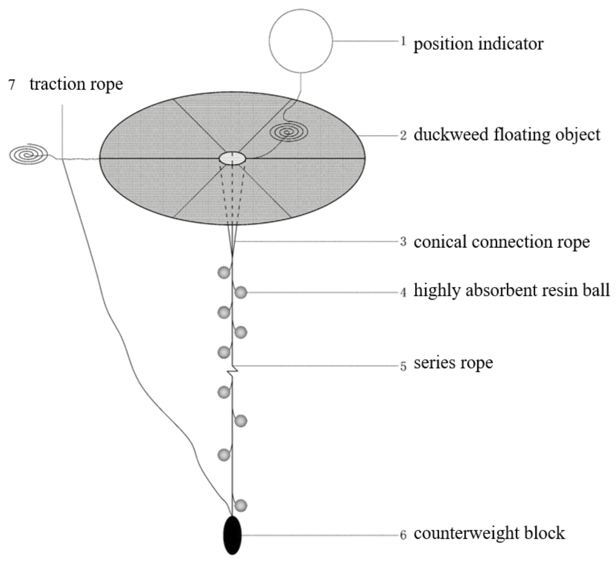 Water 15 00903 g003 Water 15 00903 g003
