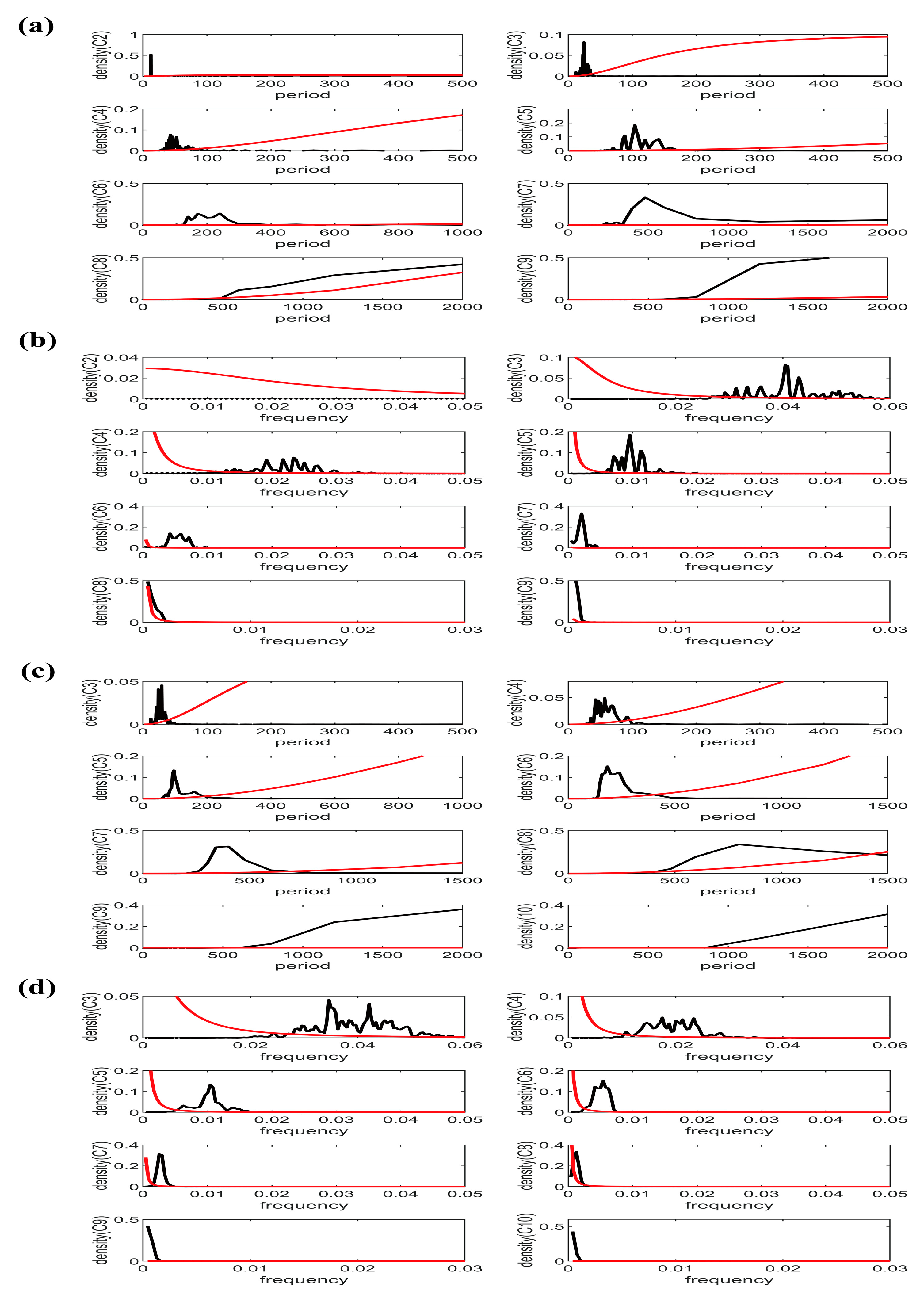 Water 15 00912 g003 Water 15 00912 g003