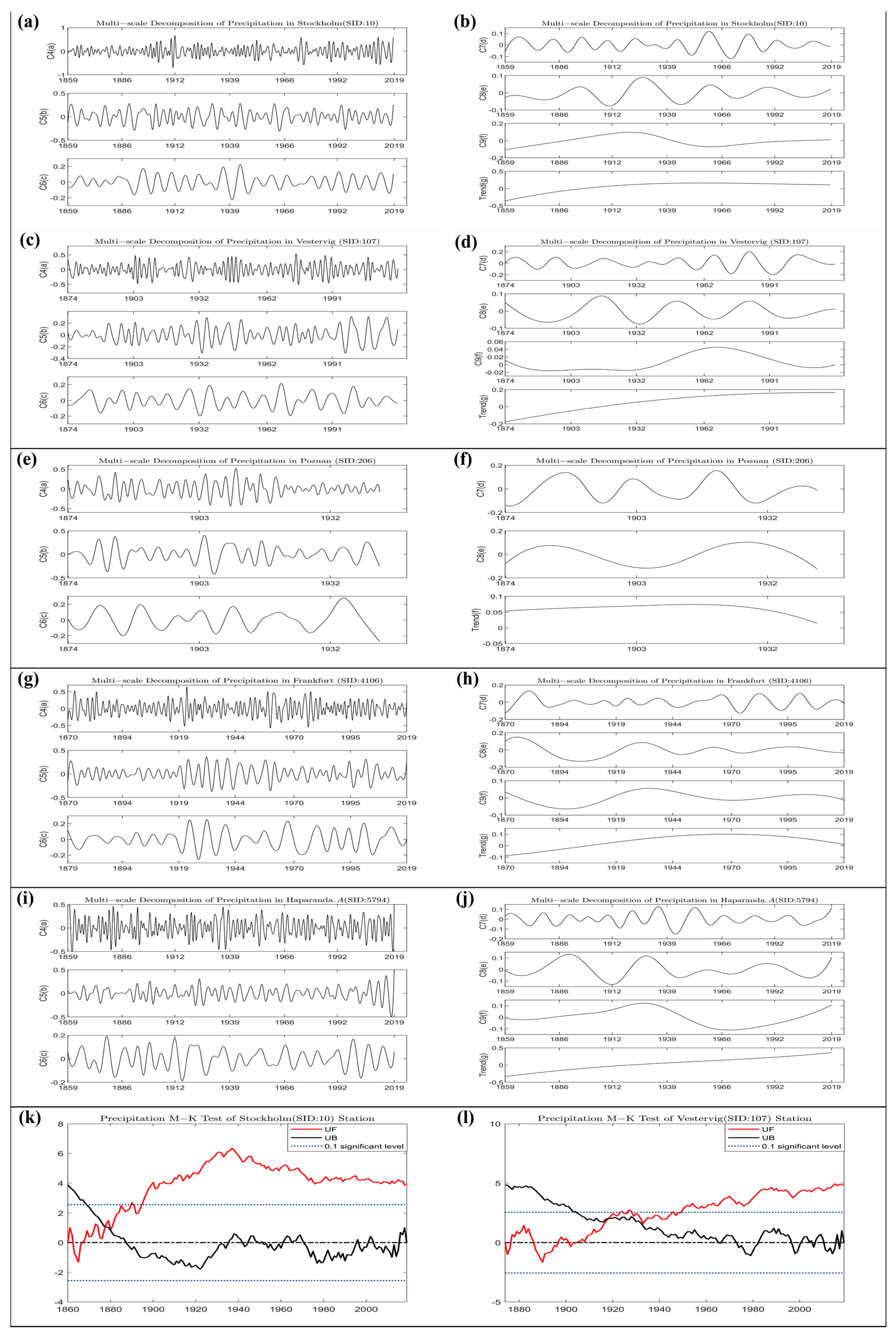 Water 15 00912 g005 Water 15 00912 g005