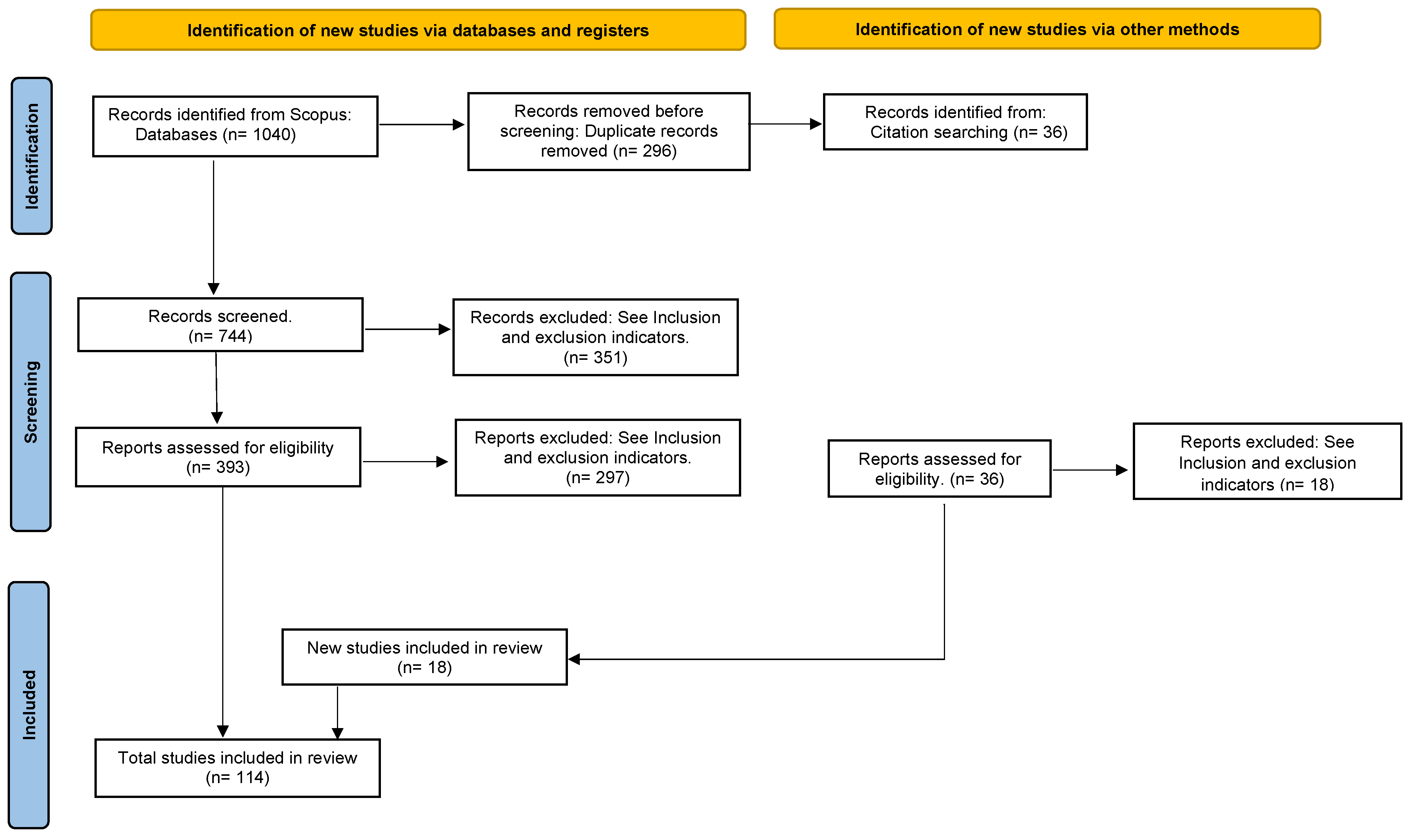 Water 15 00913 g002 Water 15 00913 g002