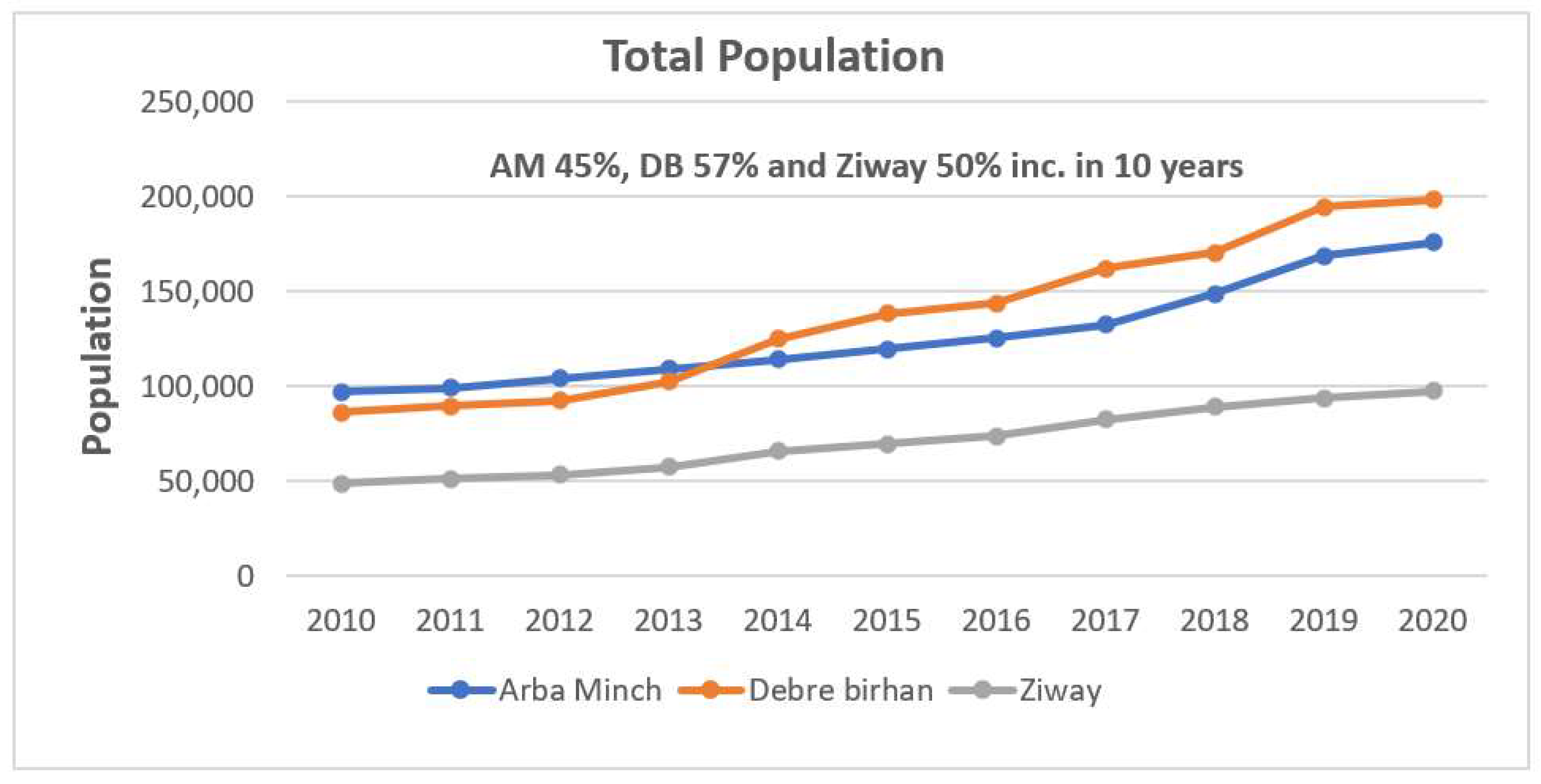 Water 15 00930 g002 Water 15 00930 g002