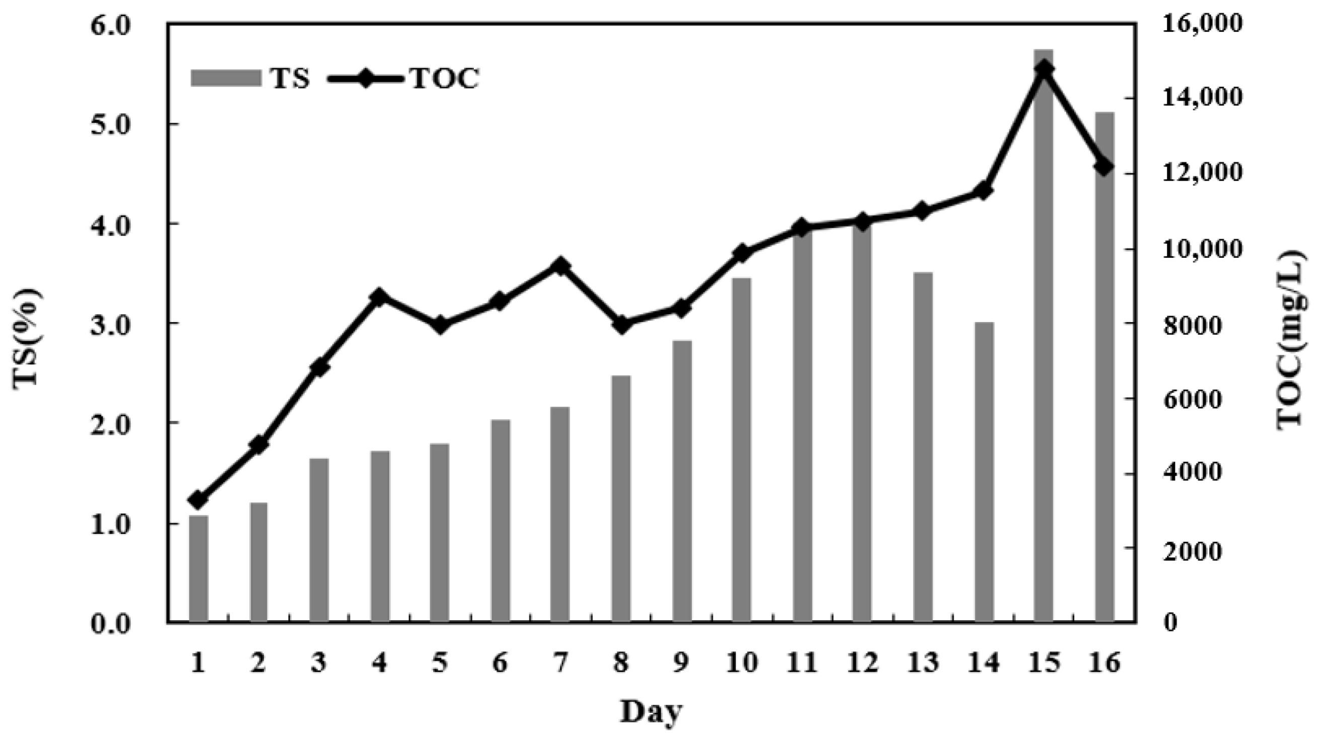 Water 15 00940 g002 Water 15 00940 g002