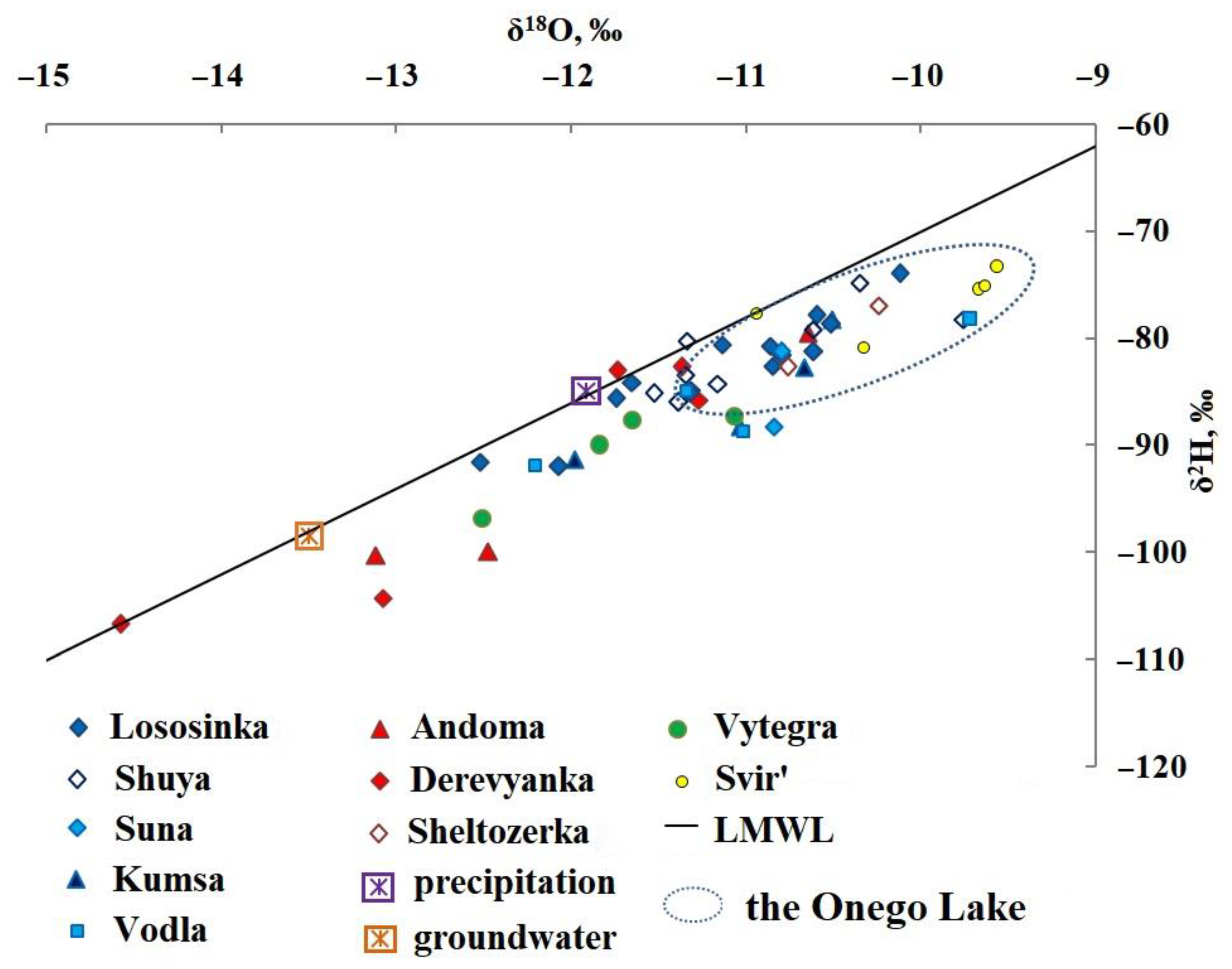 Water 15 00964 g002 Water 15 00964 g002