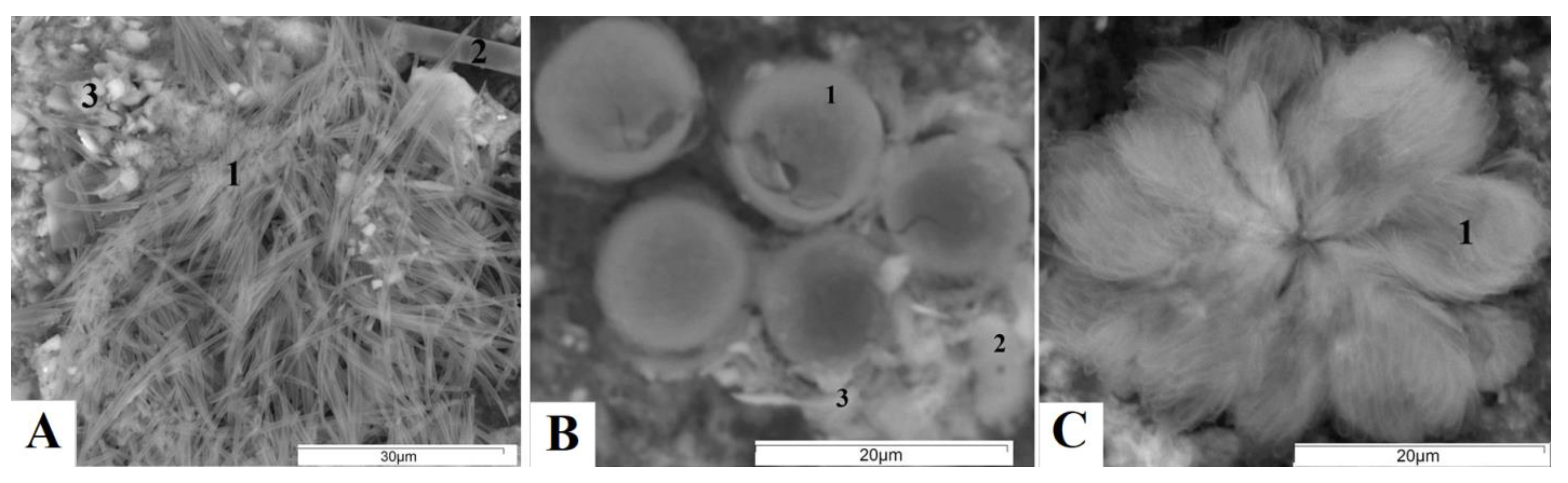 Water 15 00964 g008 Water 15 00964 g008