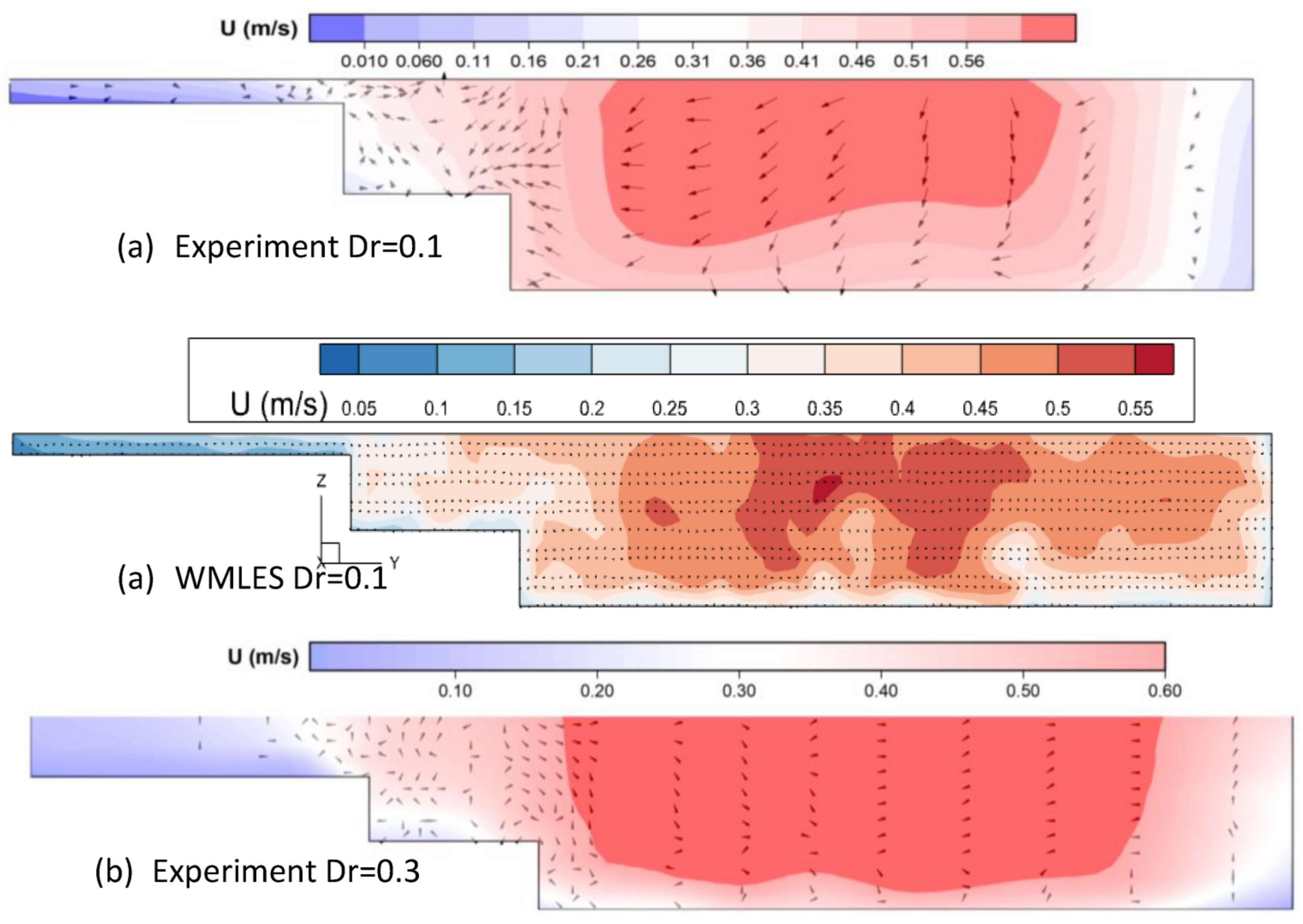 Water 15 00983 g002a