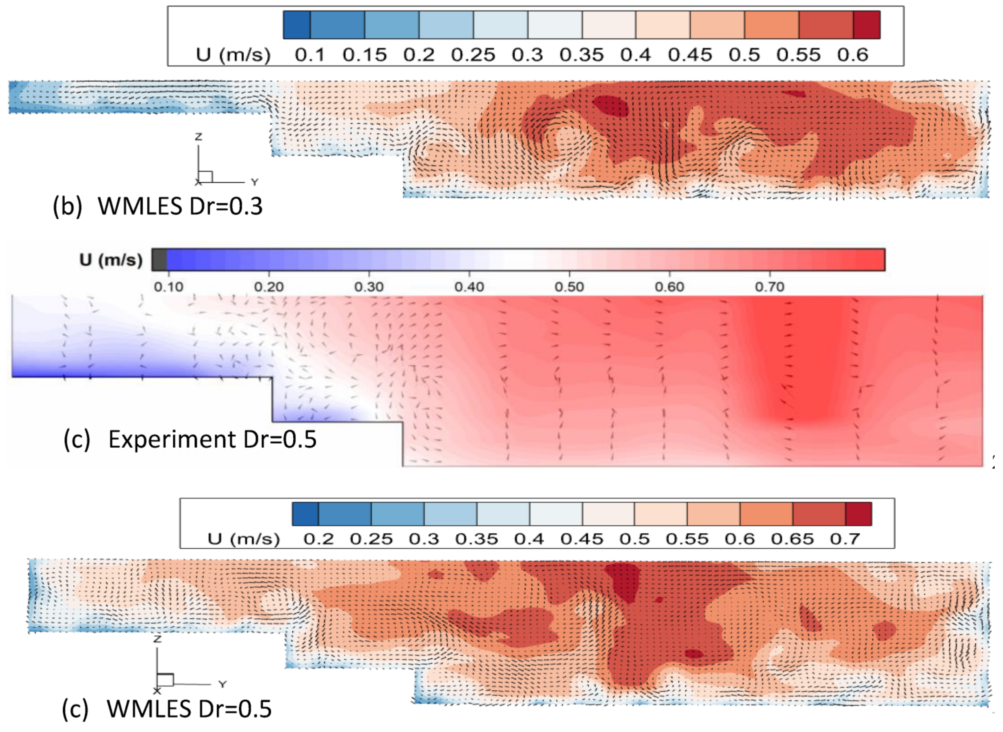 Water 15 00983 g002b