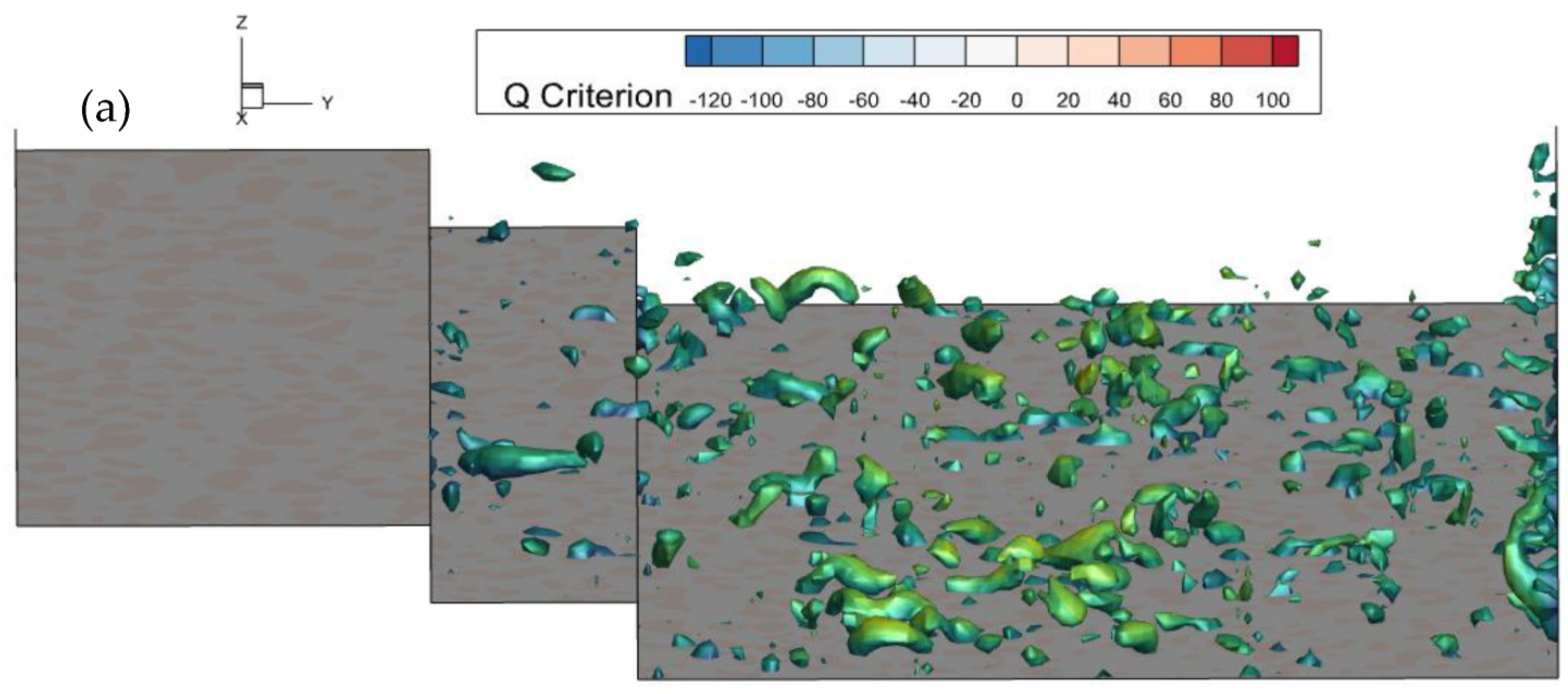 Water 15 00983 g008a