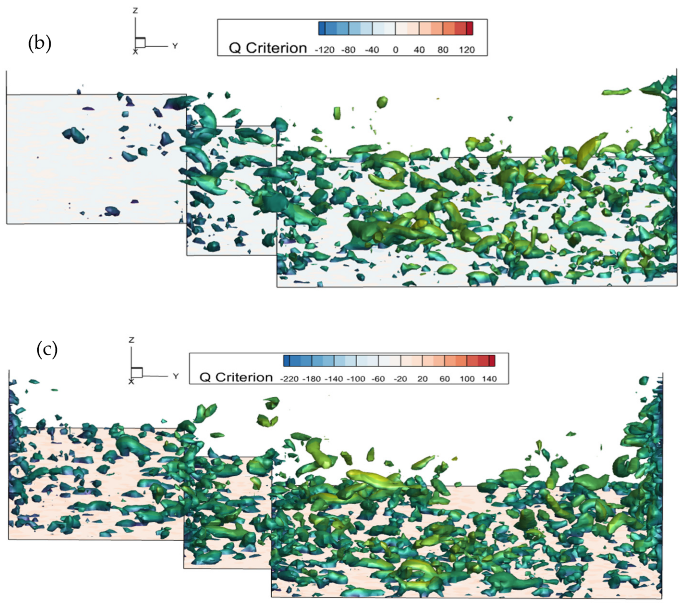 Water 15 00983 g008b