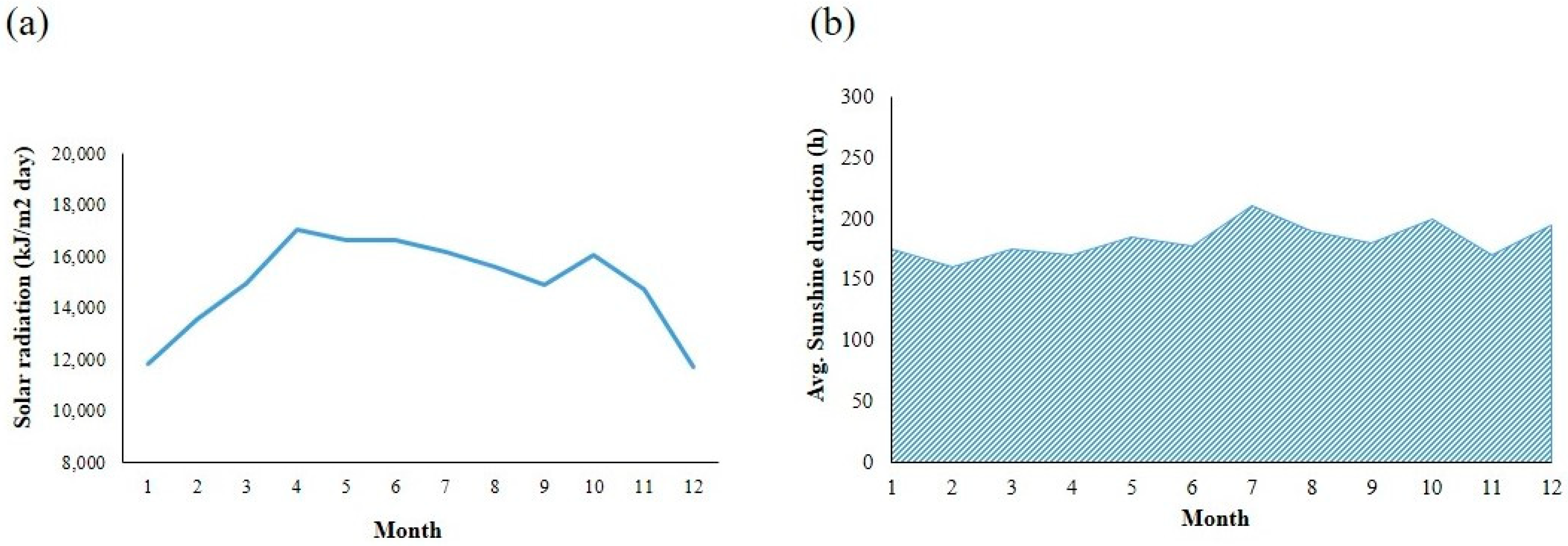 Water 15 00987 g004 Water 15 00987 g004