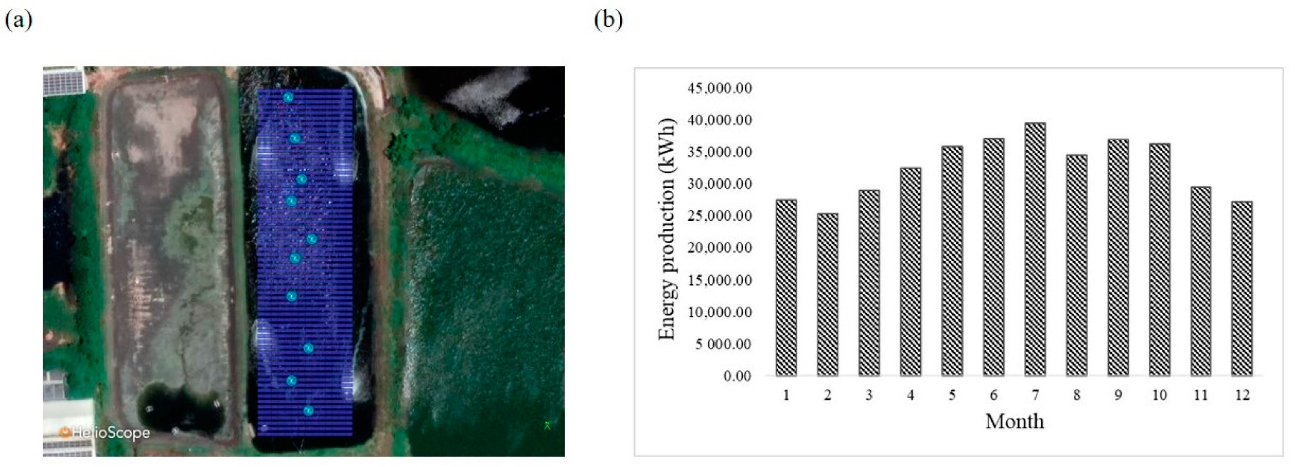 Water 15 00987 g007 Water 15 00987 g007