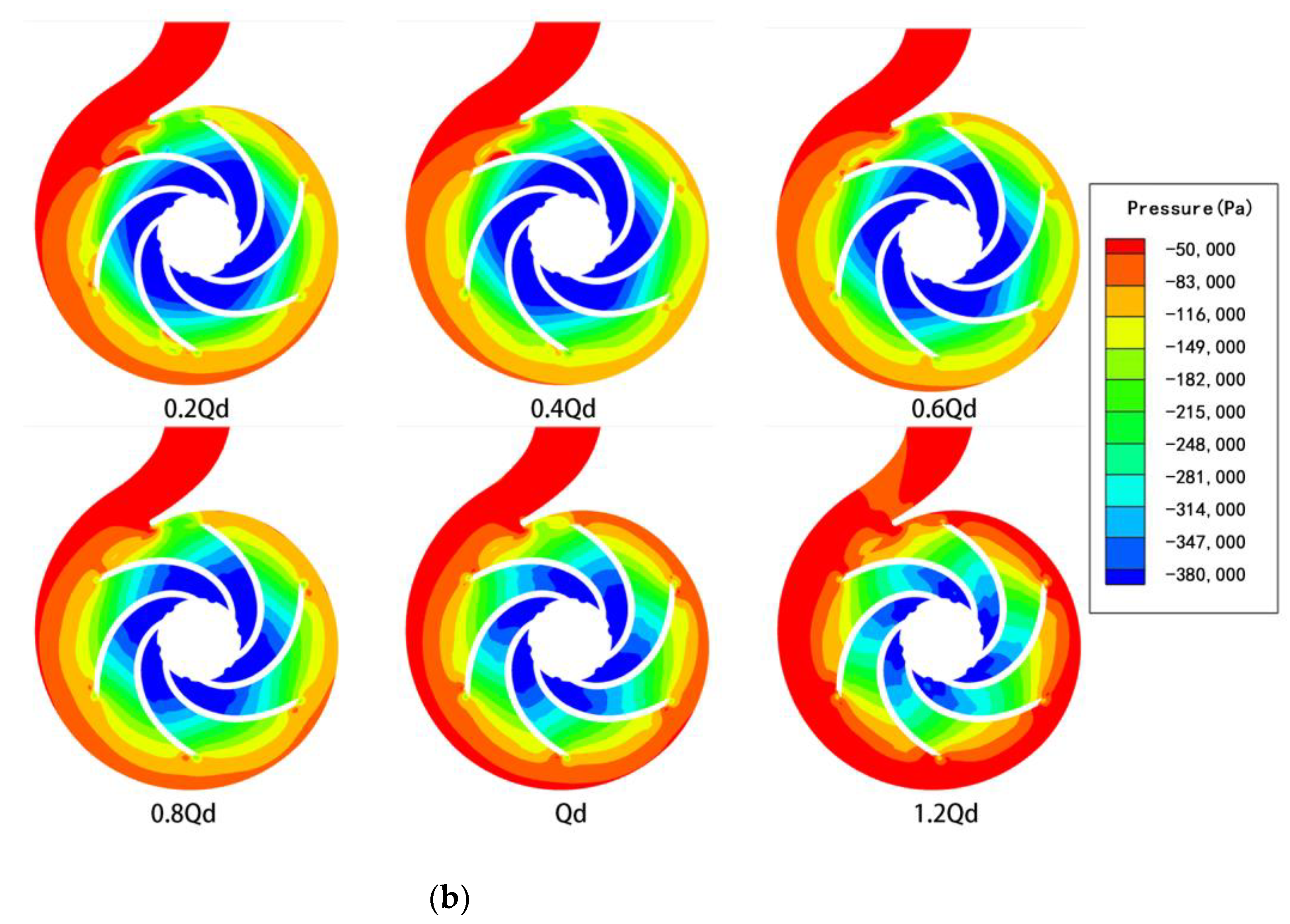 Water 15 00992 g007b