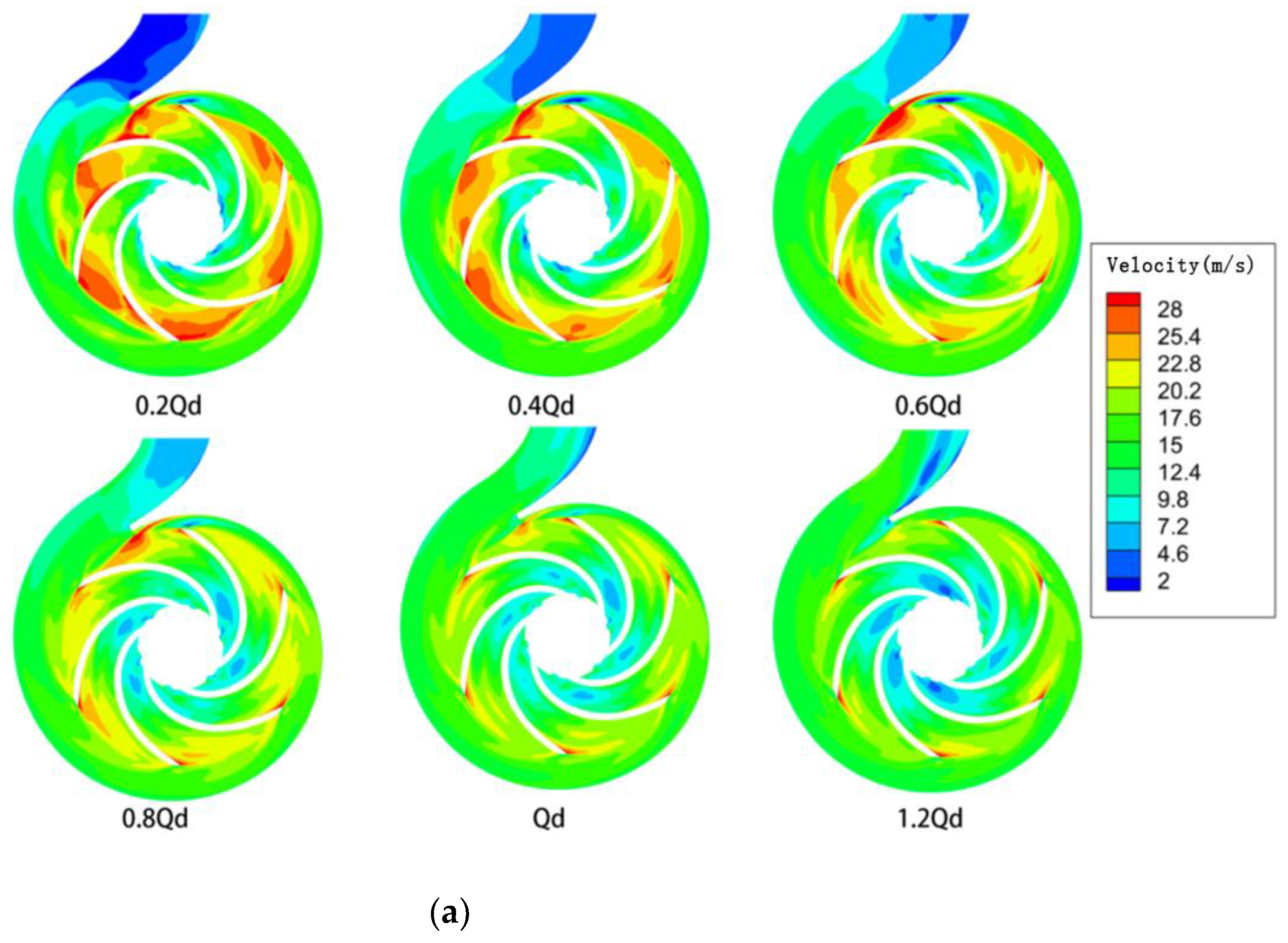 Water 15 00992 g014a