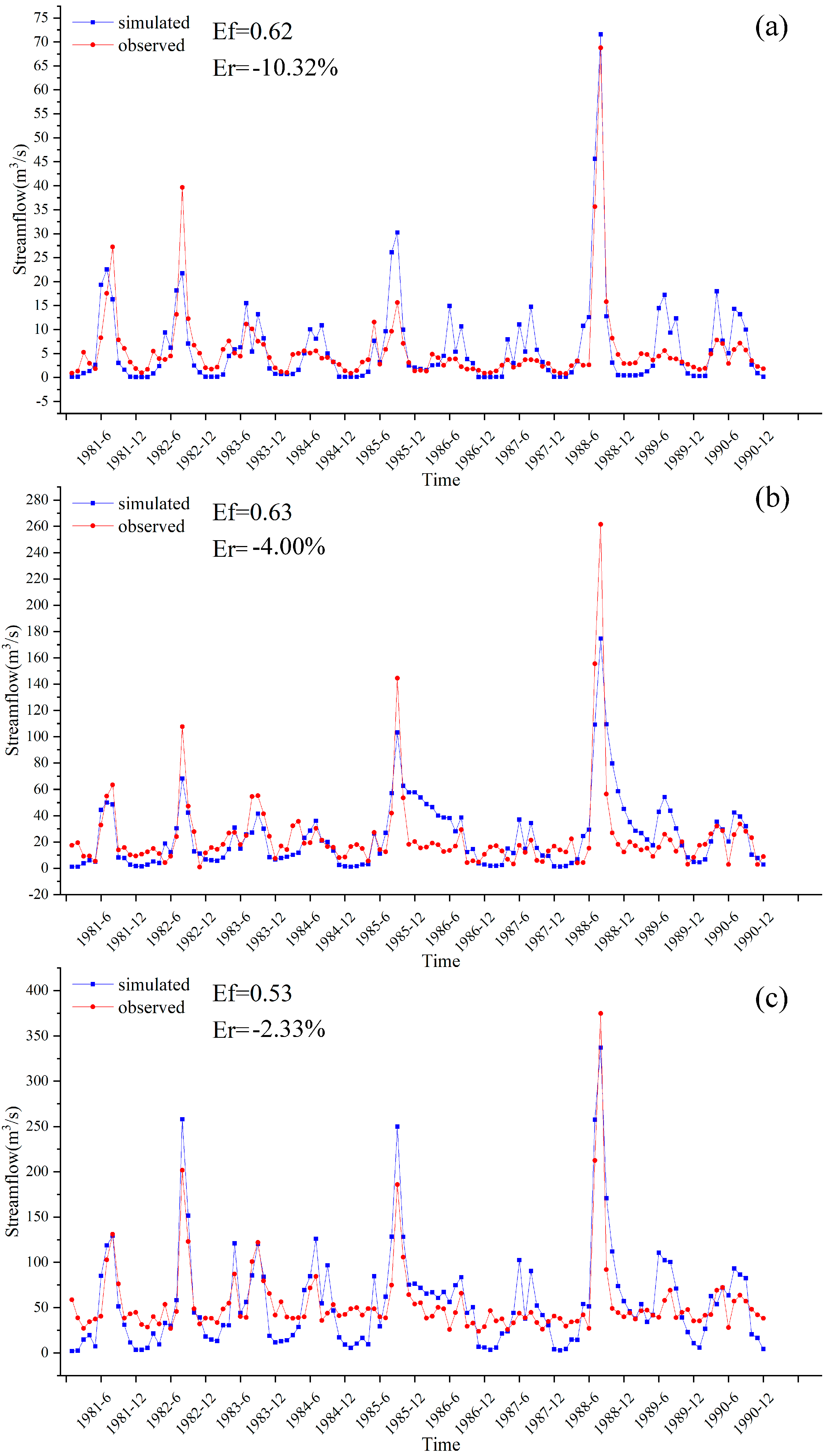 Water 15 00995 g004 Water 15 00995 g004