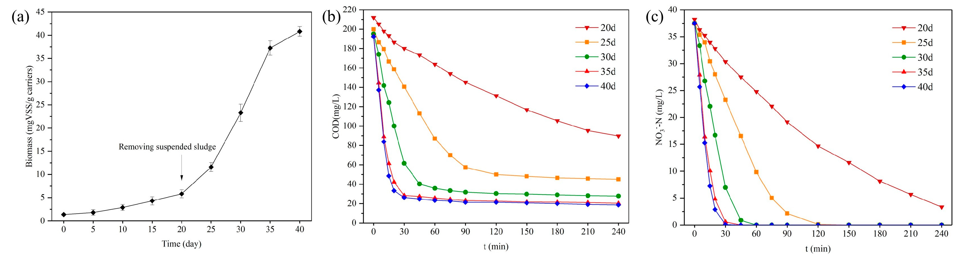 Water 15 00998 g001 Water 15 00998 g001