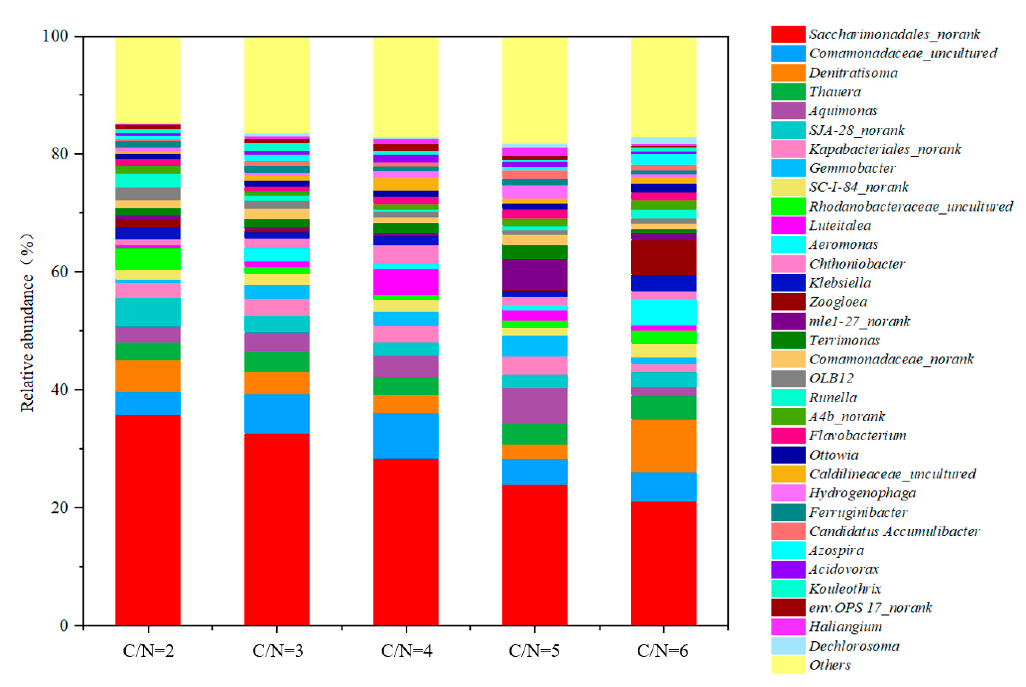 Water 15 00998 g004 Water 15 00998 g004