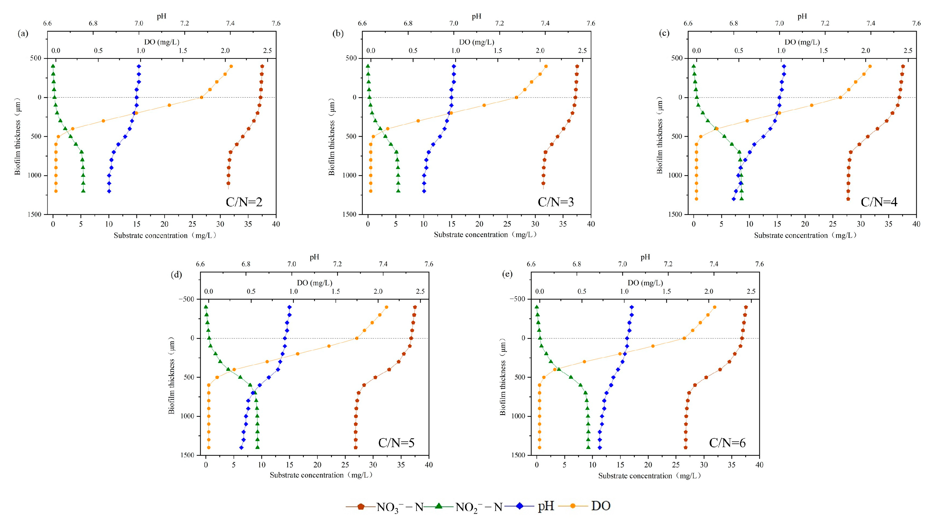 Water 15 00998 g005 Water 15 00998 g005