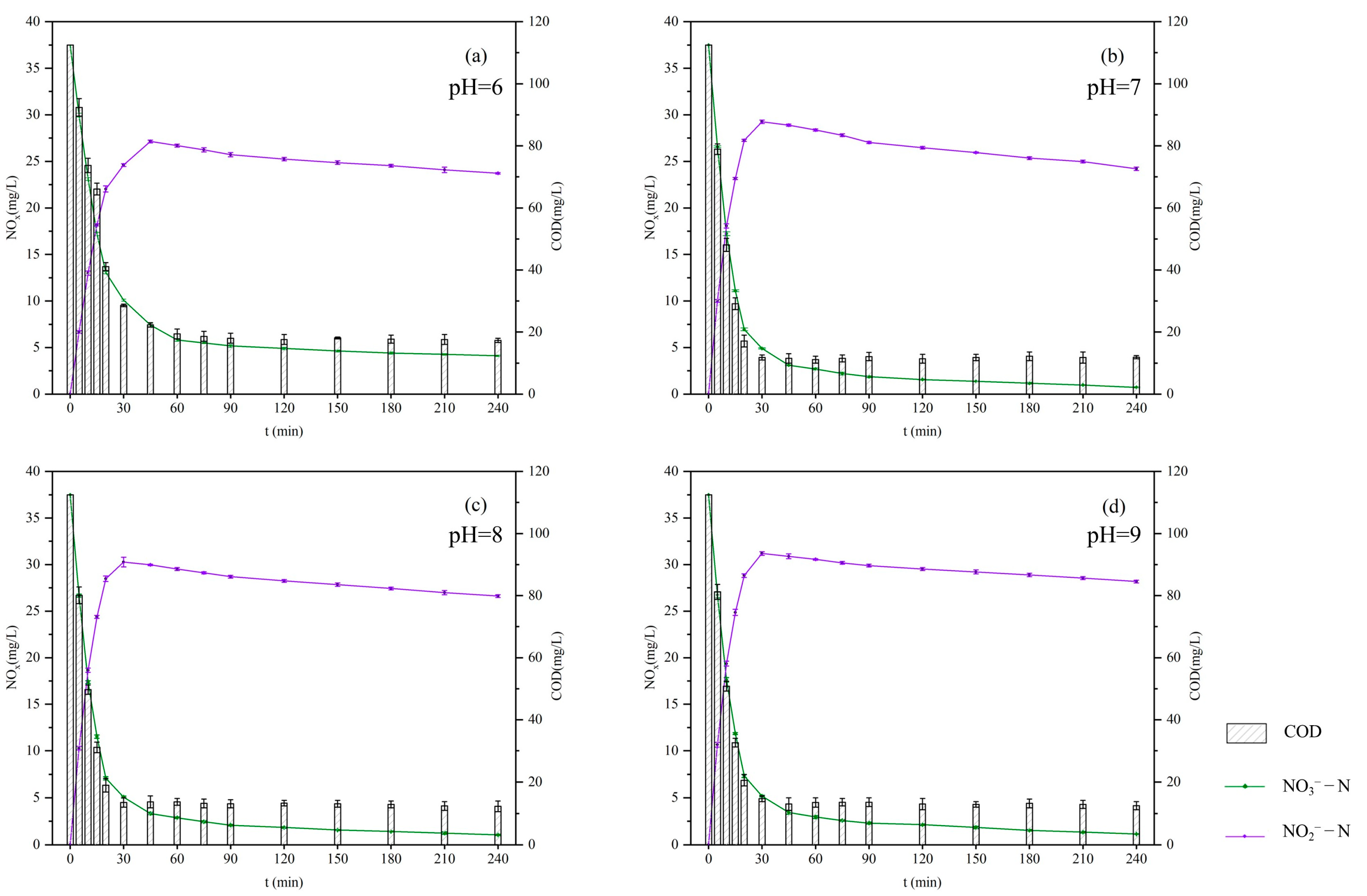 Water 15 00998 g006 Water 15 00998 g006