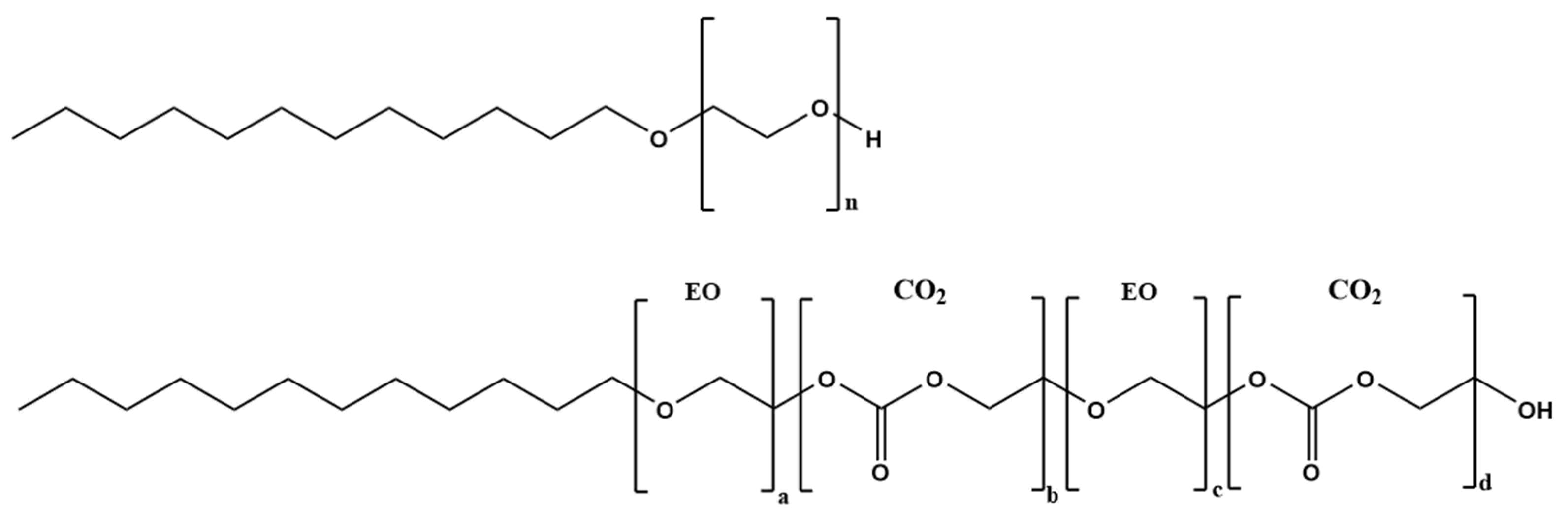 Water 15 01000 sch001