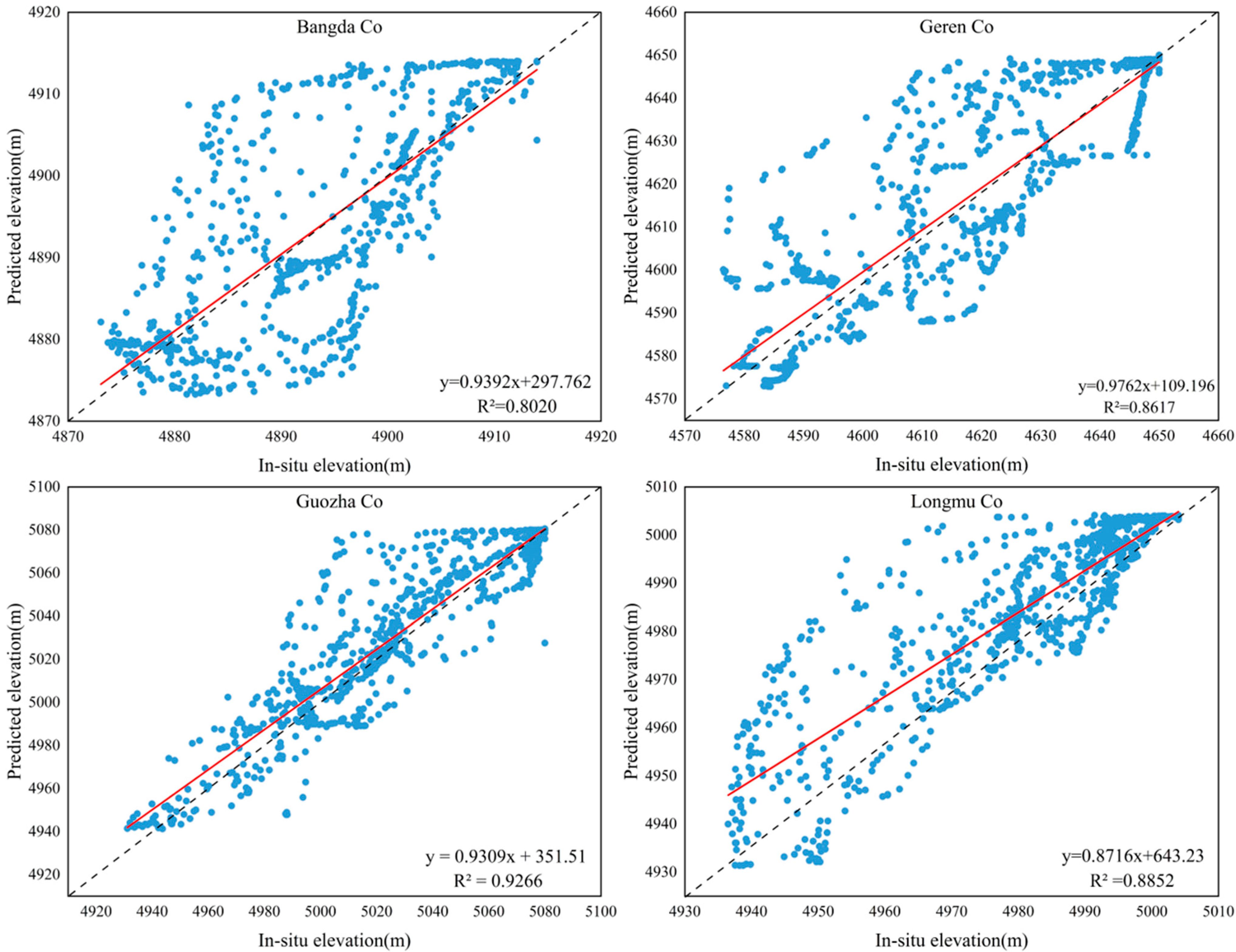 Water 15 01015 g004b