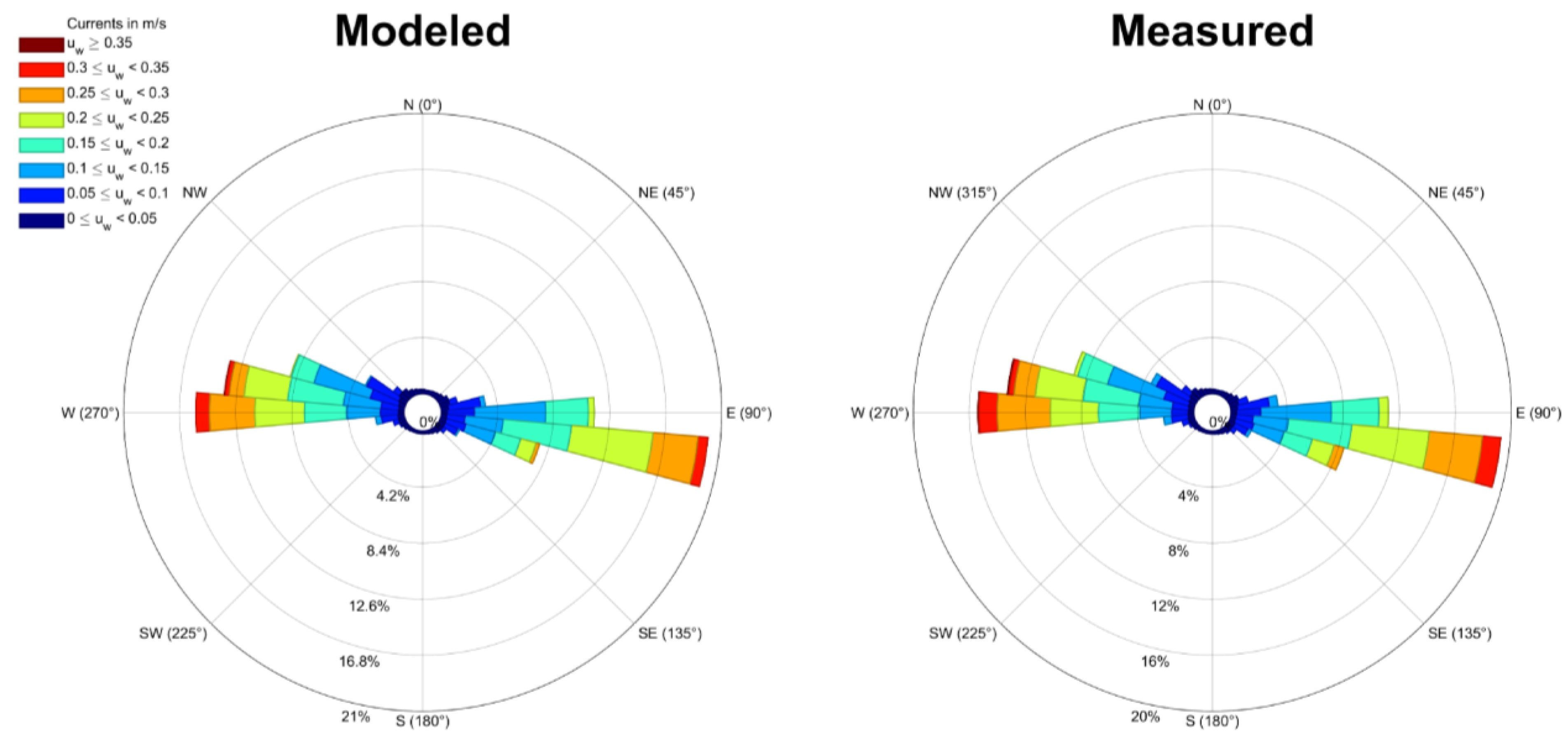 Water 15 01027 g008 Water 15 01027 g008