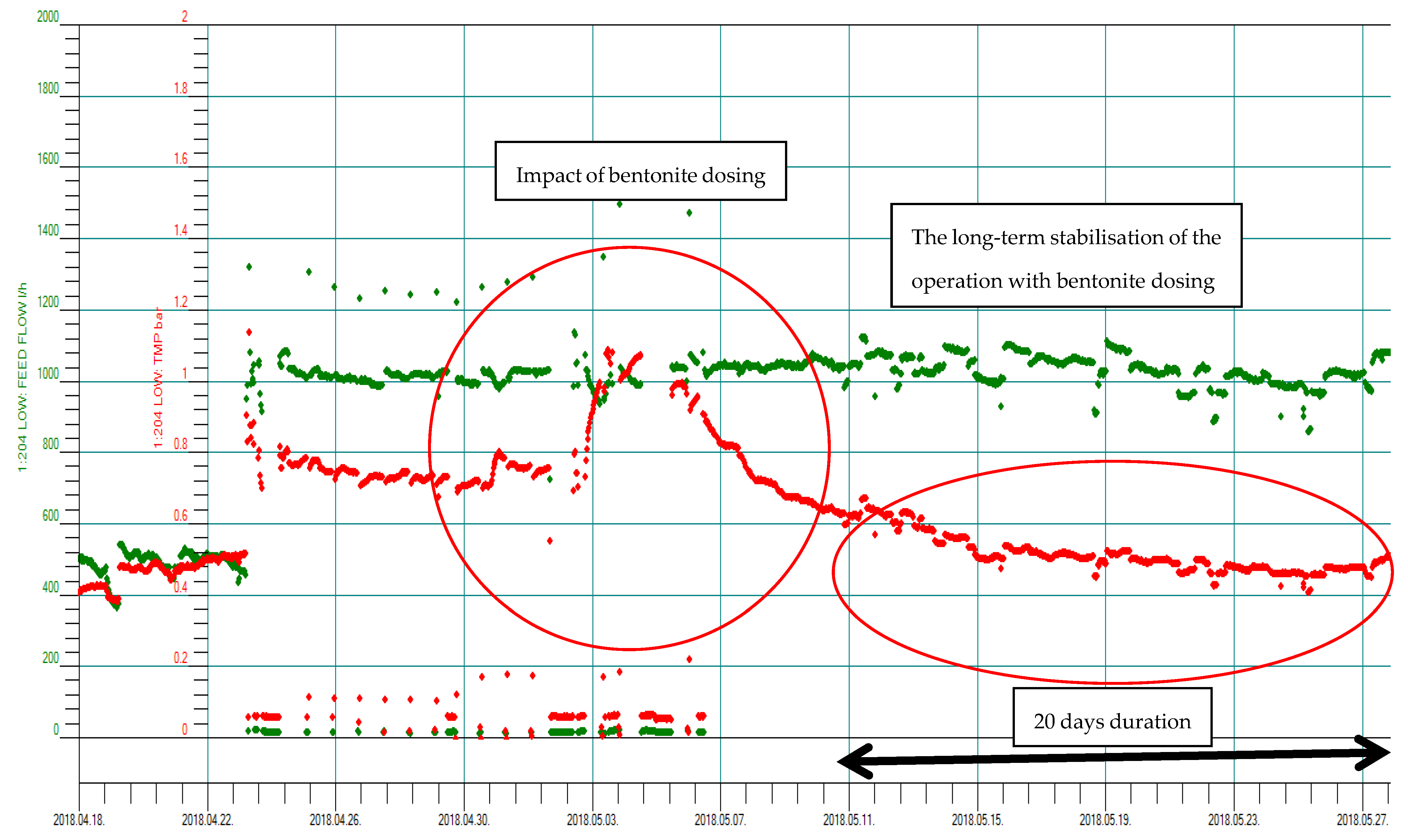 Water 15 01031 g0a10
