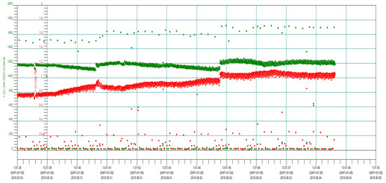 Water 15 01031 g0a11