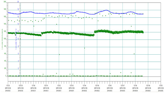 Water 15 01031 g0a12