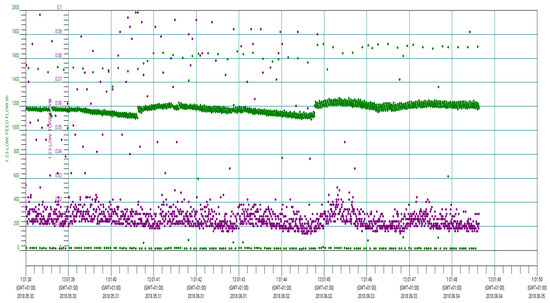 Water 15 01031 g0a13